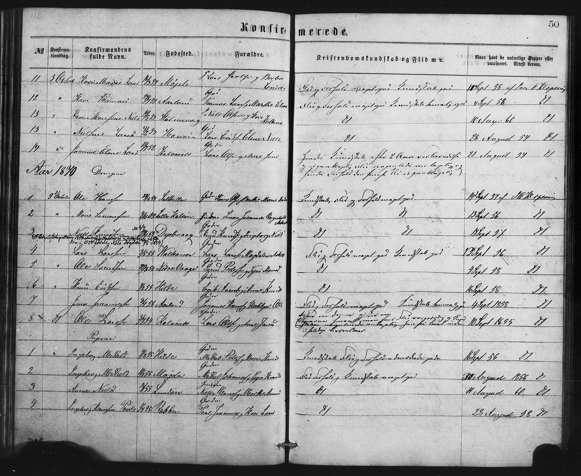 Austevoll Sokneprestembete, SAB/A-74201/H/Hab: Parish register (copy) no. B 2, 1865-1878, p. 50