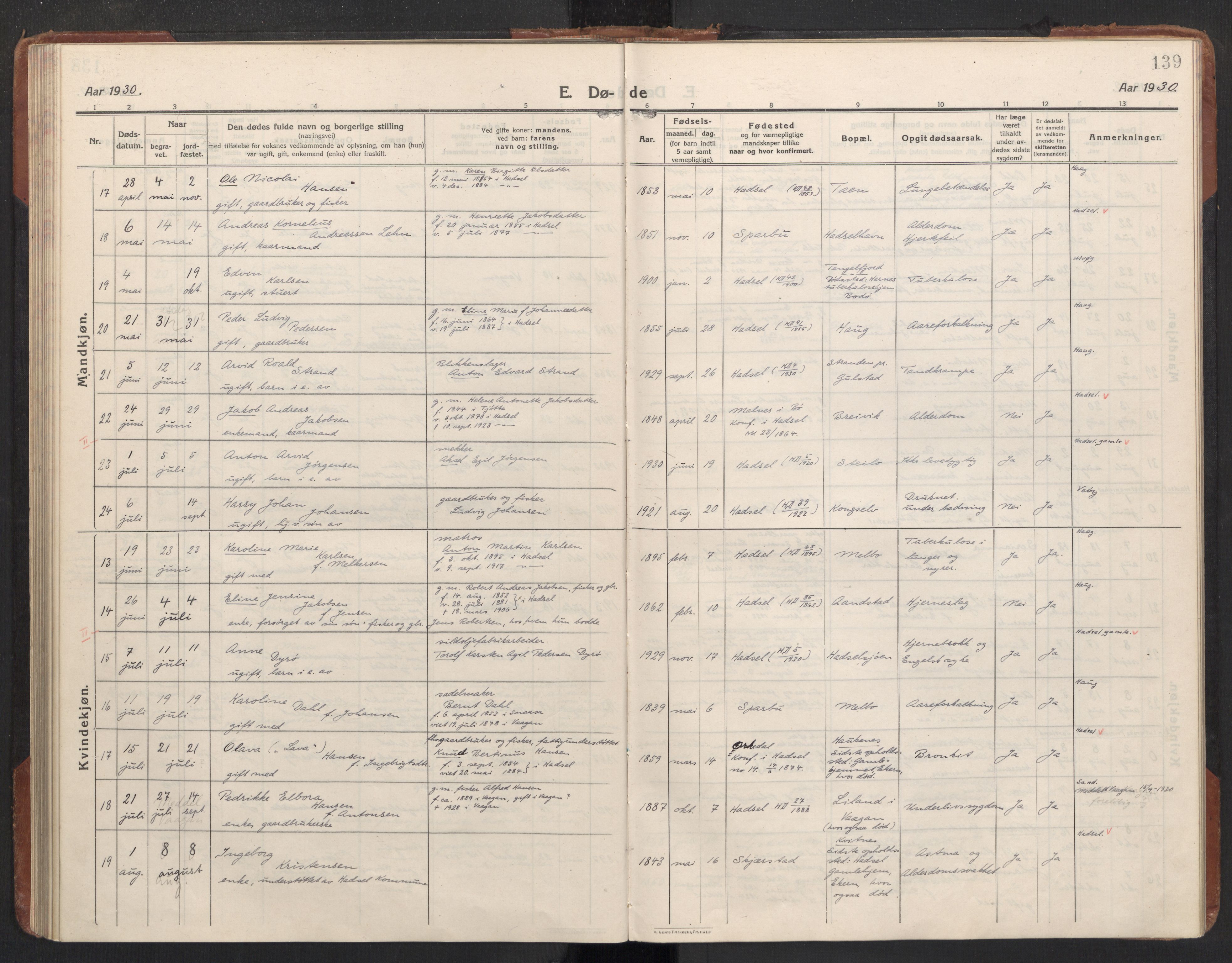 Ministerialprotokoller, klokkerbøker og fødselsregistre - Nordland, AV/SAT-A-1459/888/L1269: Parish register (copy) no. 888C11, 1913-1937, p. 139