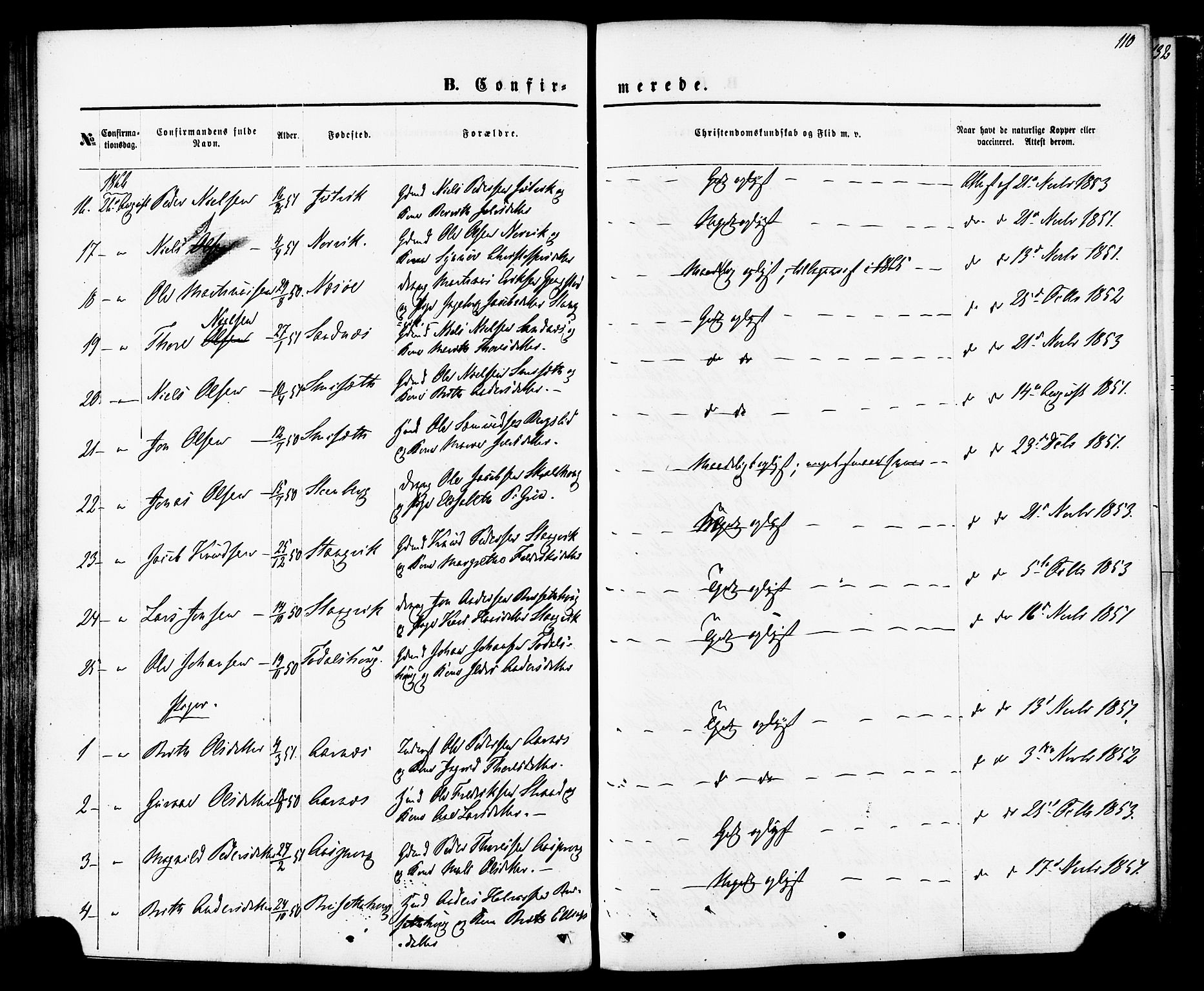 Ministerialprotokoller, klokkerbøker og fødselsregistre - Møre og Romsdal, SAT/A-1454/592/L1027: Parish register (official) no. 592A05, 1865-1878, p. 110