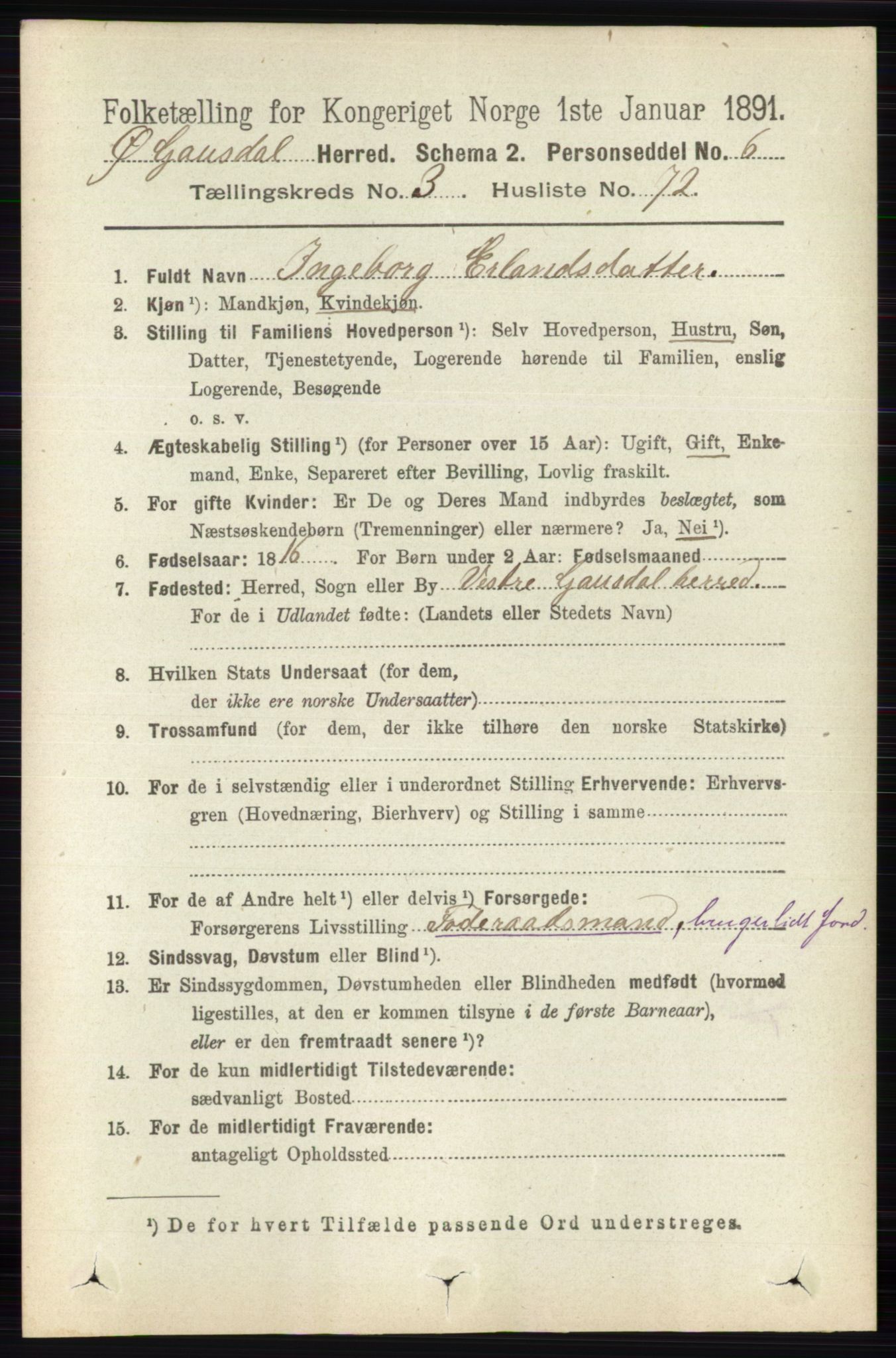 RA, 1891 census for 0522 Østre Gausdal, 1891, p. 2260
