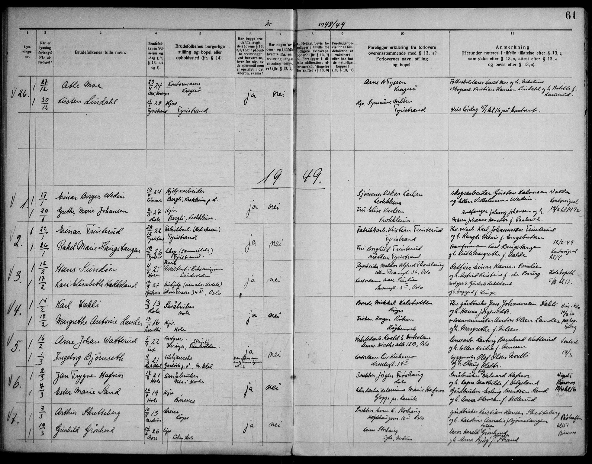 Hole kirkebøker, AV/SAKO-A-228/H/Ha/L0004: Banns register no. 4, 1919-1960, p. 61