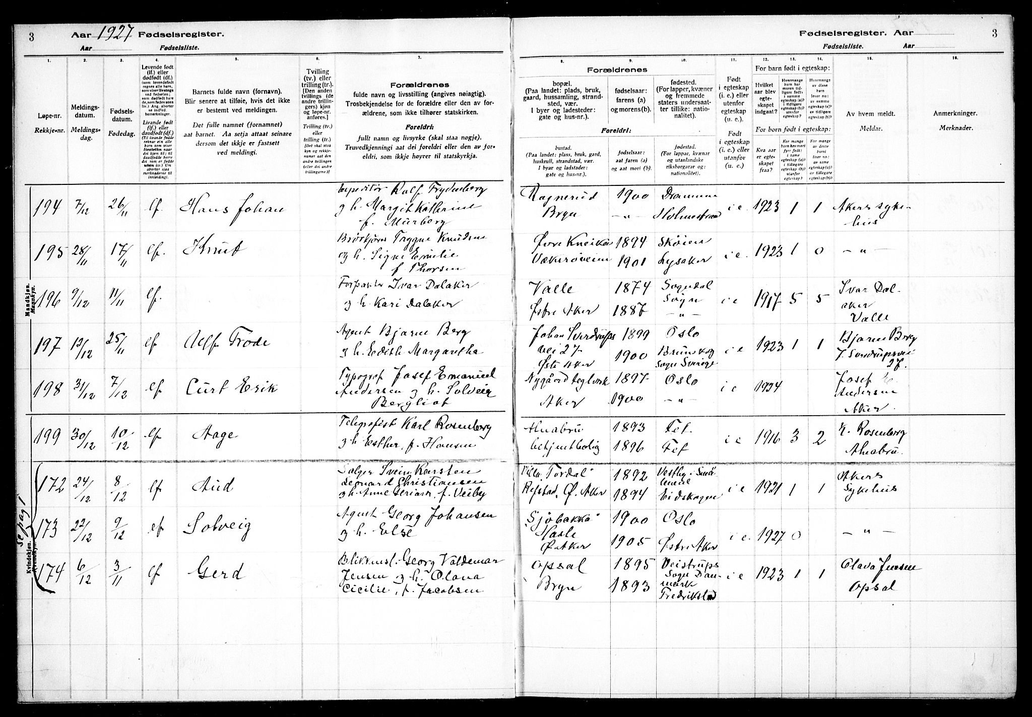 Østre Aker prestekontor Kirkebøker, AV/SAO-A-10840/J/Ja/L0003: Birth register no. I 3, 1927-1934, p. 3