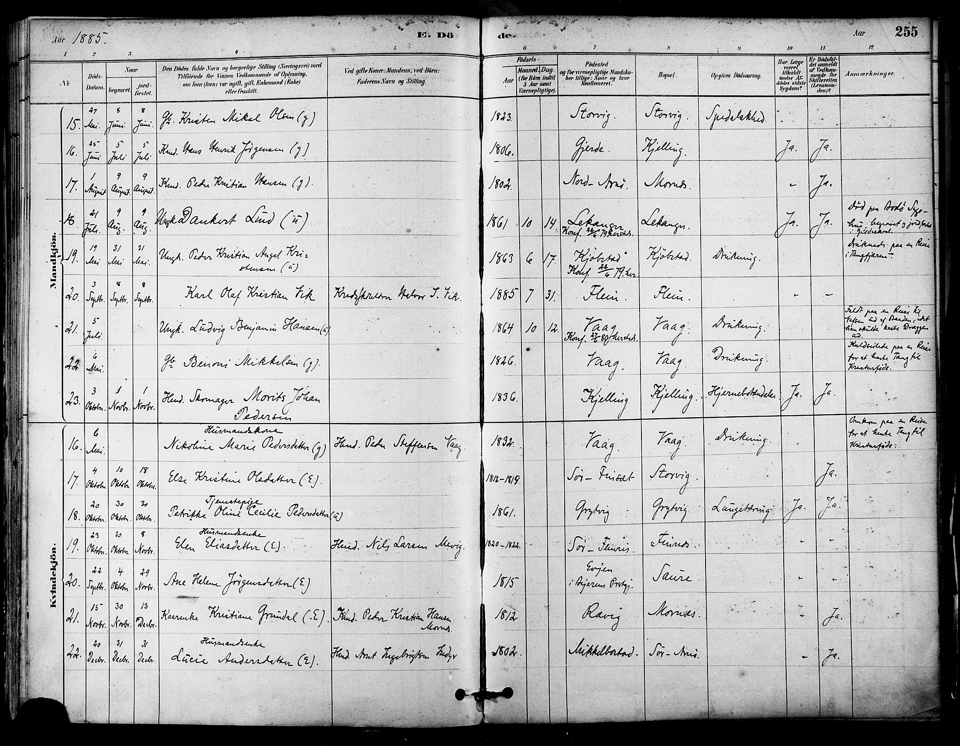 Ministerialprotokoller, klokkerbøker og fødselsregistre - Nordland, SAT/A-1459/805/L0099: Parish register (official) no. 805A06, 1880-1891, p. 255