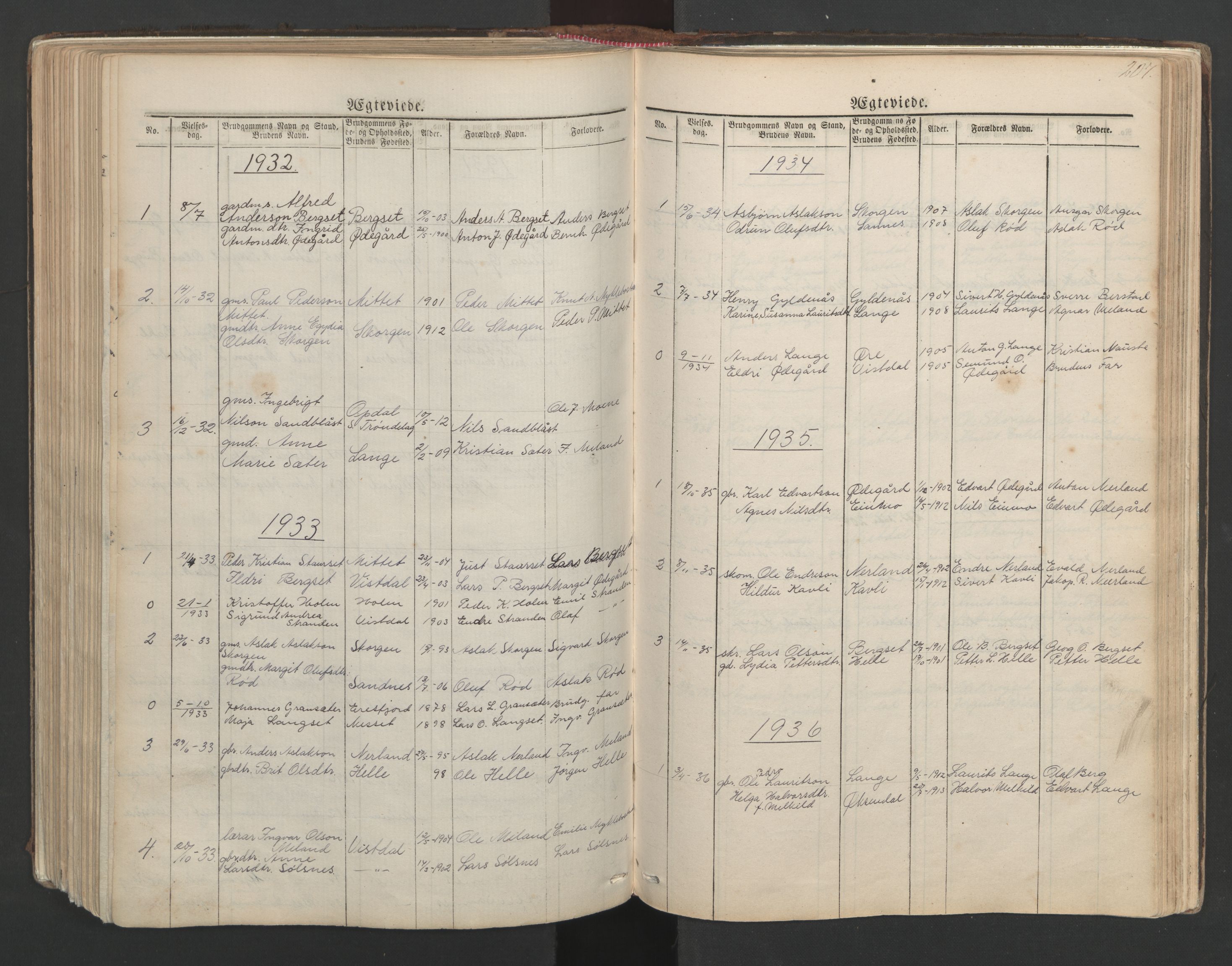 Ministerialprotokoller, klokkerbøker og fødselsregistre - Møre og Romsdal, SAT/A-1454/554/L0645: Parish register (copy) no. 554C02, 1867-1946, p. 207