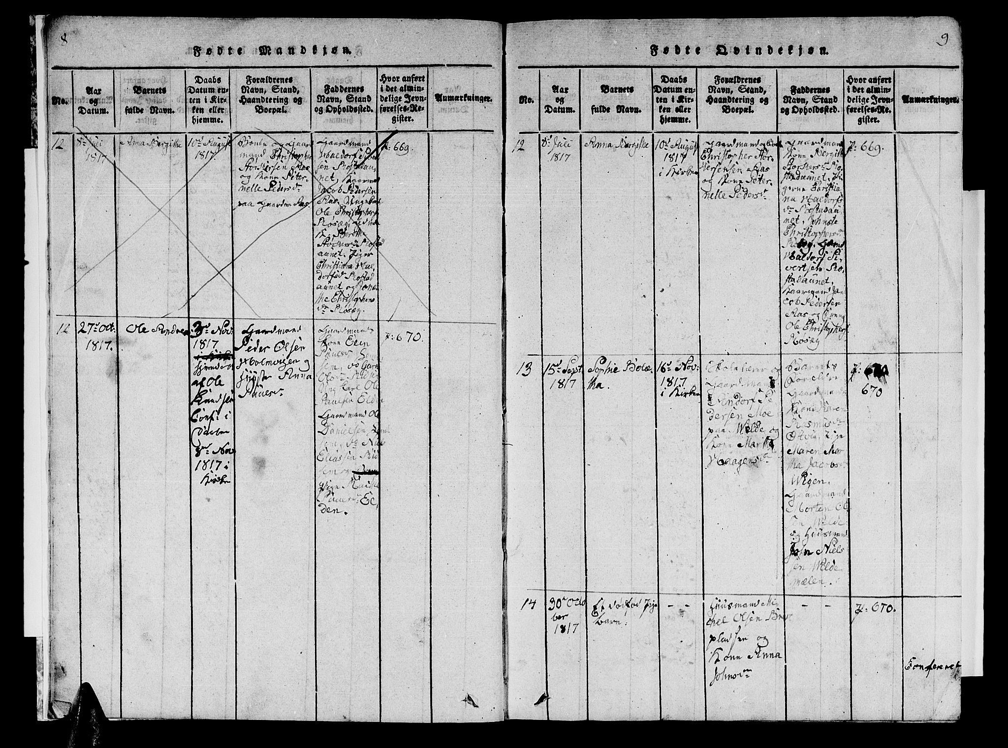 Ministerialprotokoller, klokkerbøker og fødselsregistre - Nord-Trøndelag, AV/SAT-A-1458/741/L0400: Parish register (copy) no. 741C01, 1817-1825, p. 8-9