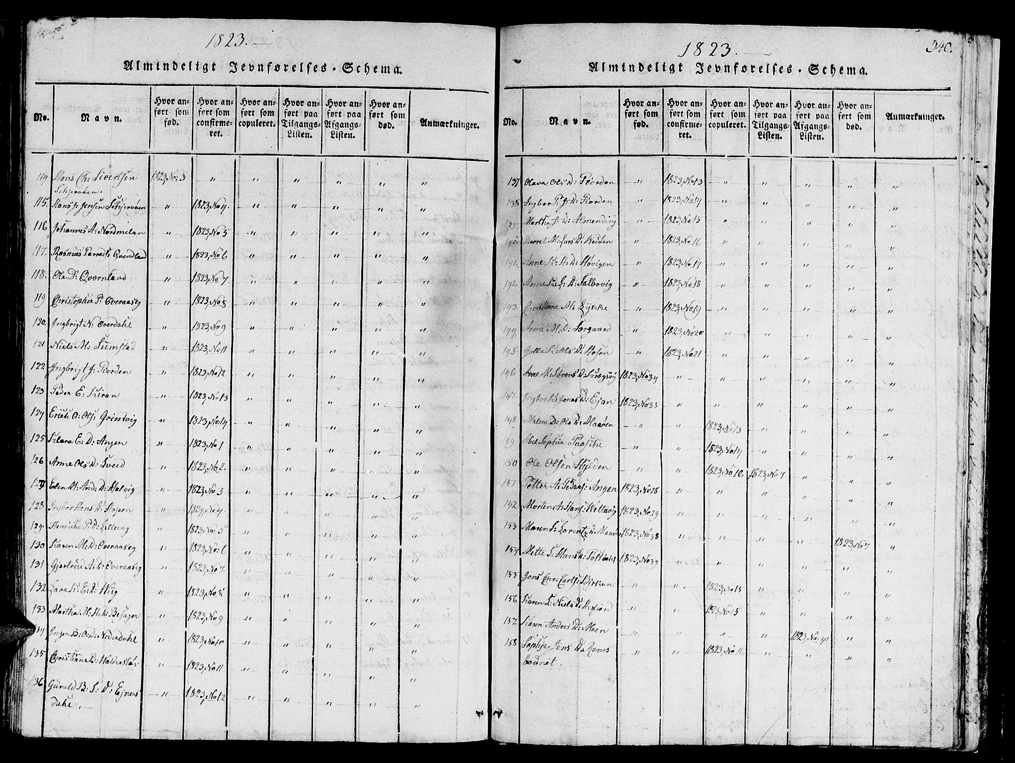 Ministerialprotokoller, klokkerbøker og fødselsregistre - Sør-Trøndelag, SAT/A-1456/657/L0714: Parish register (copy) no. 657C01, 1818-1868, p. 340