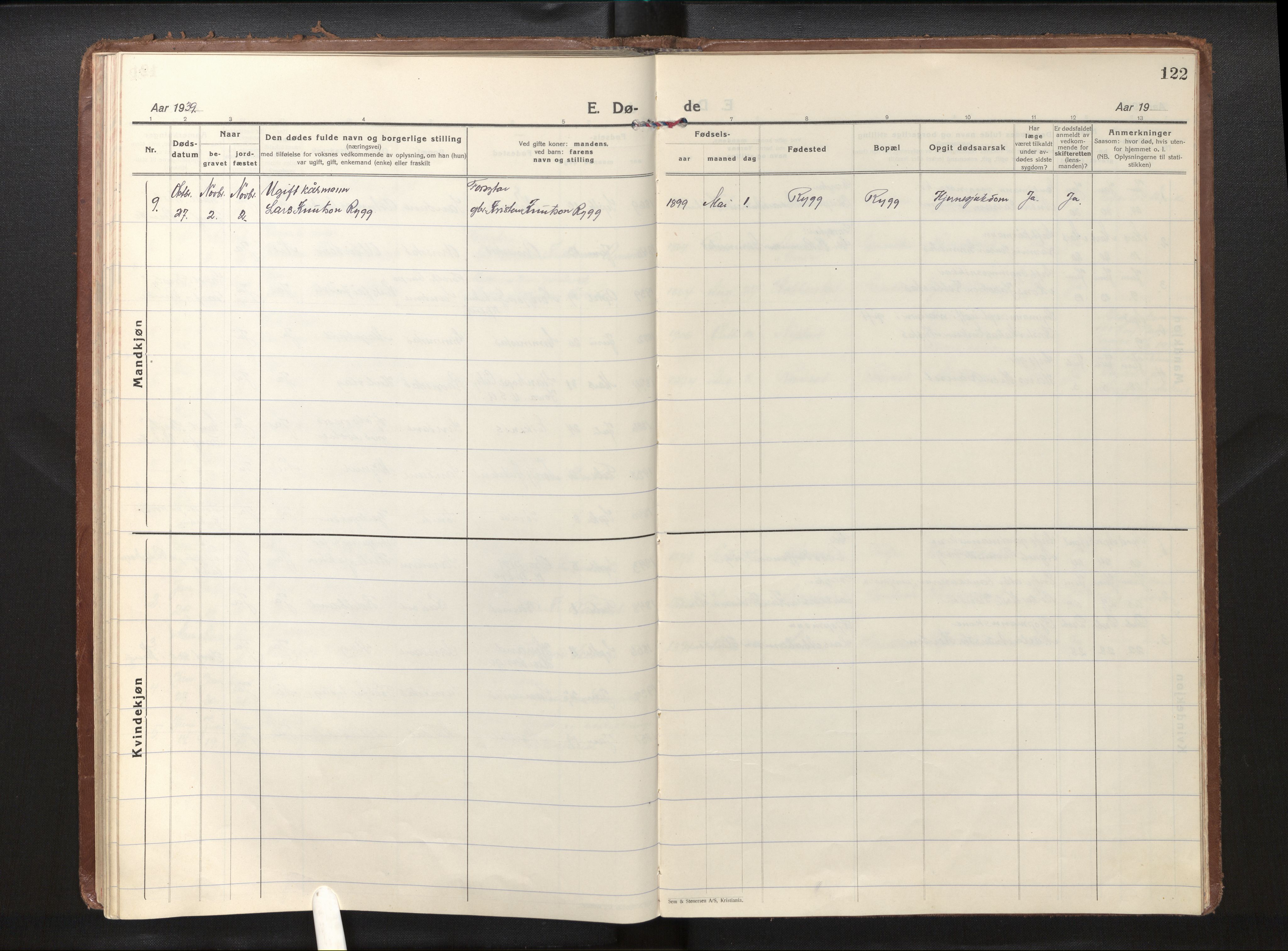 Gloppen sokneprestembete, AV/SAB-A-80101/H/Haa/Haad/L0003: Parish register (official) no. D 3, 1926-1950, p. 121b-122a