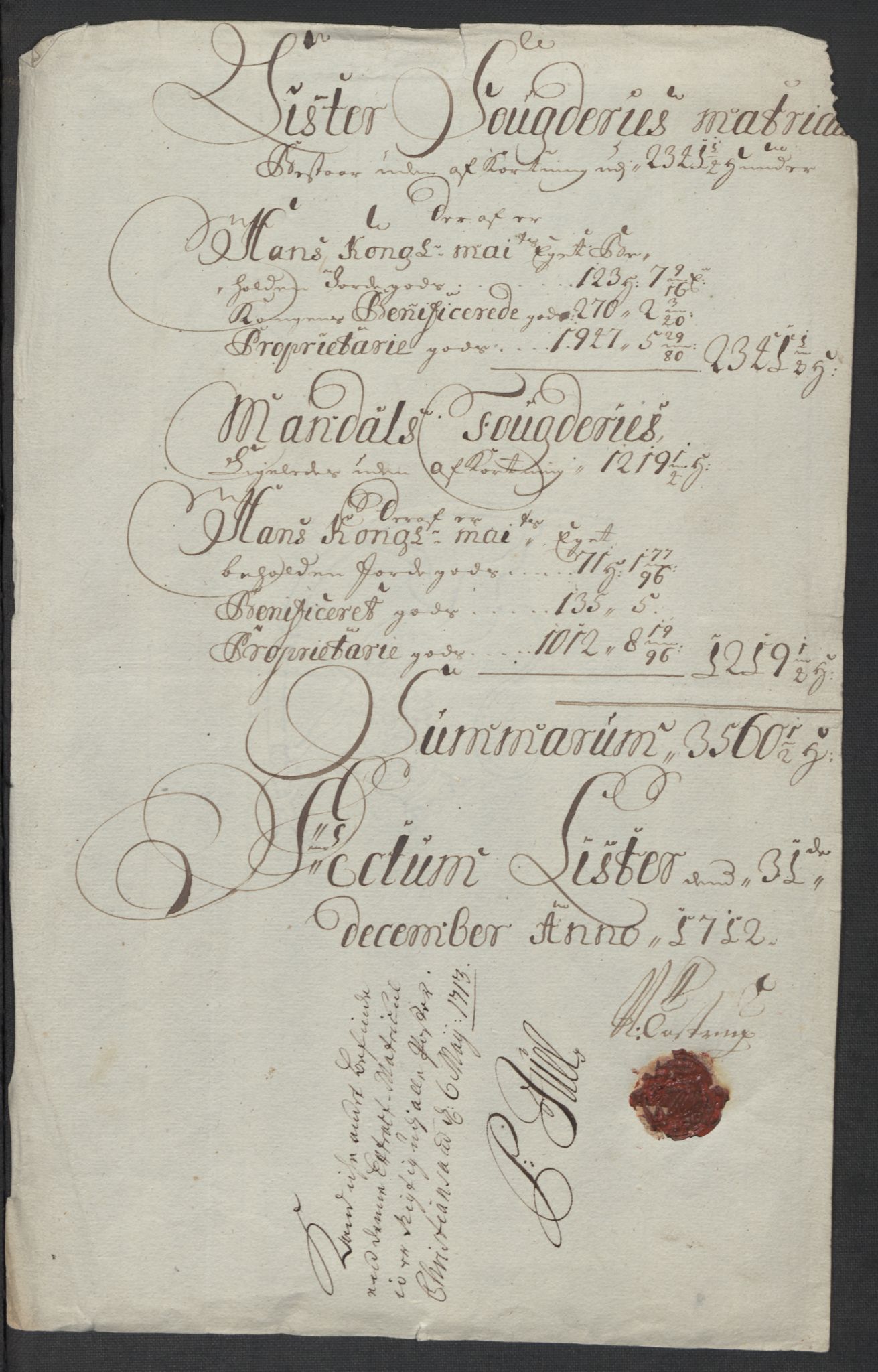 Rentekammeret inntil 1814, Reviderte regnskaper, Fogderegnskap, AV/RA-EA-4092/R43/L2555: Fogderegnskap Lista og Mandal, 1712, p. 16