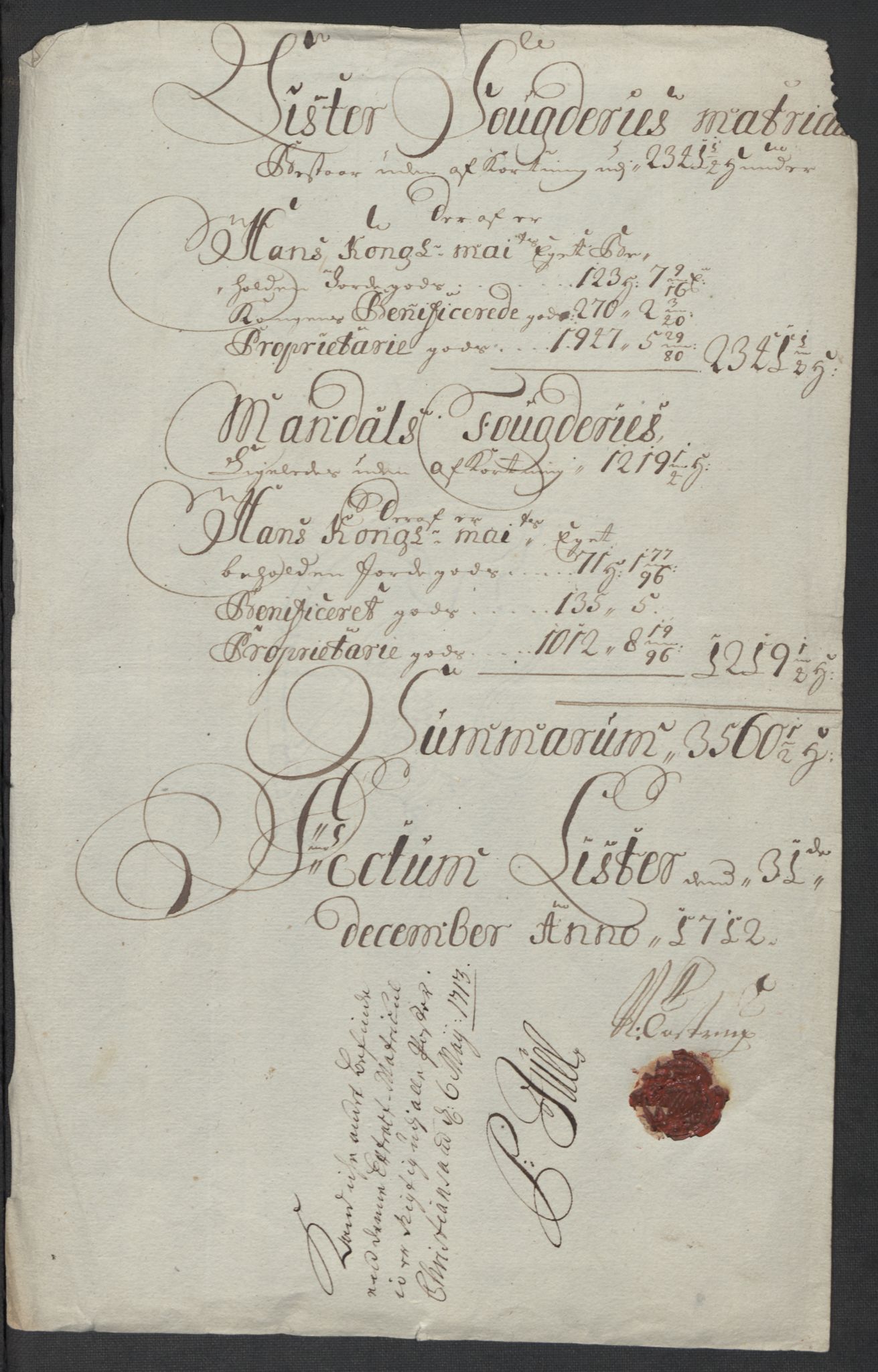 Rentekammeret inntil 1814, Reviderte regnskaper, Fogderegnskap, RA/EA-4092/R43/L2555: Fogderegnskap Lista og Mandal, 1712, p. 16