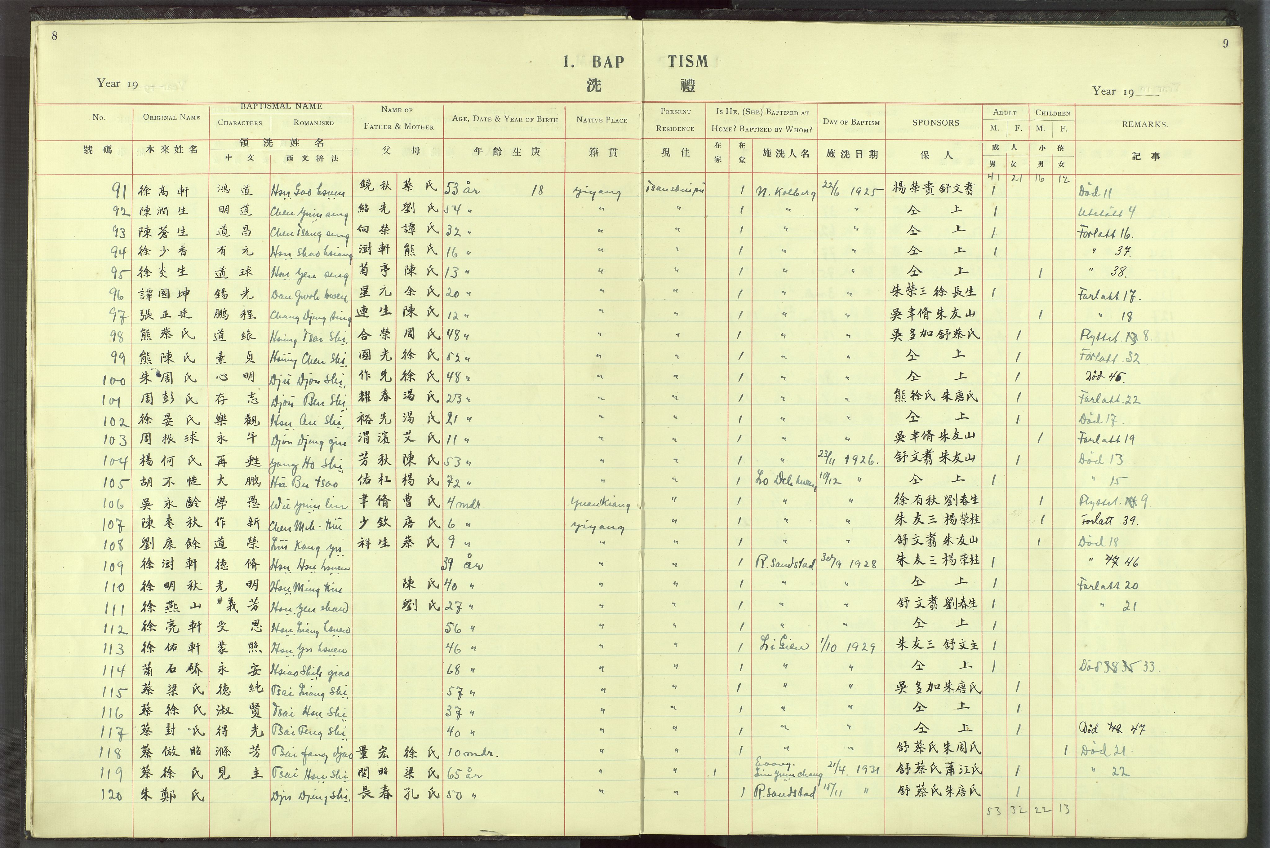 Det Norske Misjonsselskap - utland - Kina (Hunan), VID/MA-A-1065/Dm/L0021: Parish register (official) no. 59, 1910-1948, p. 8-9