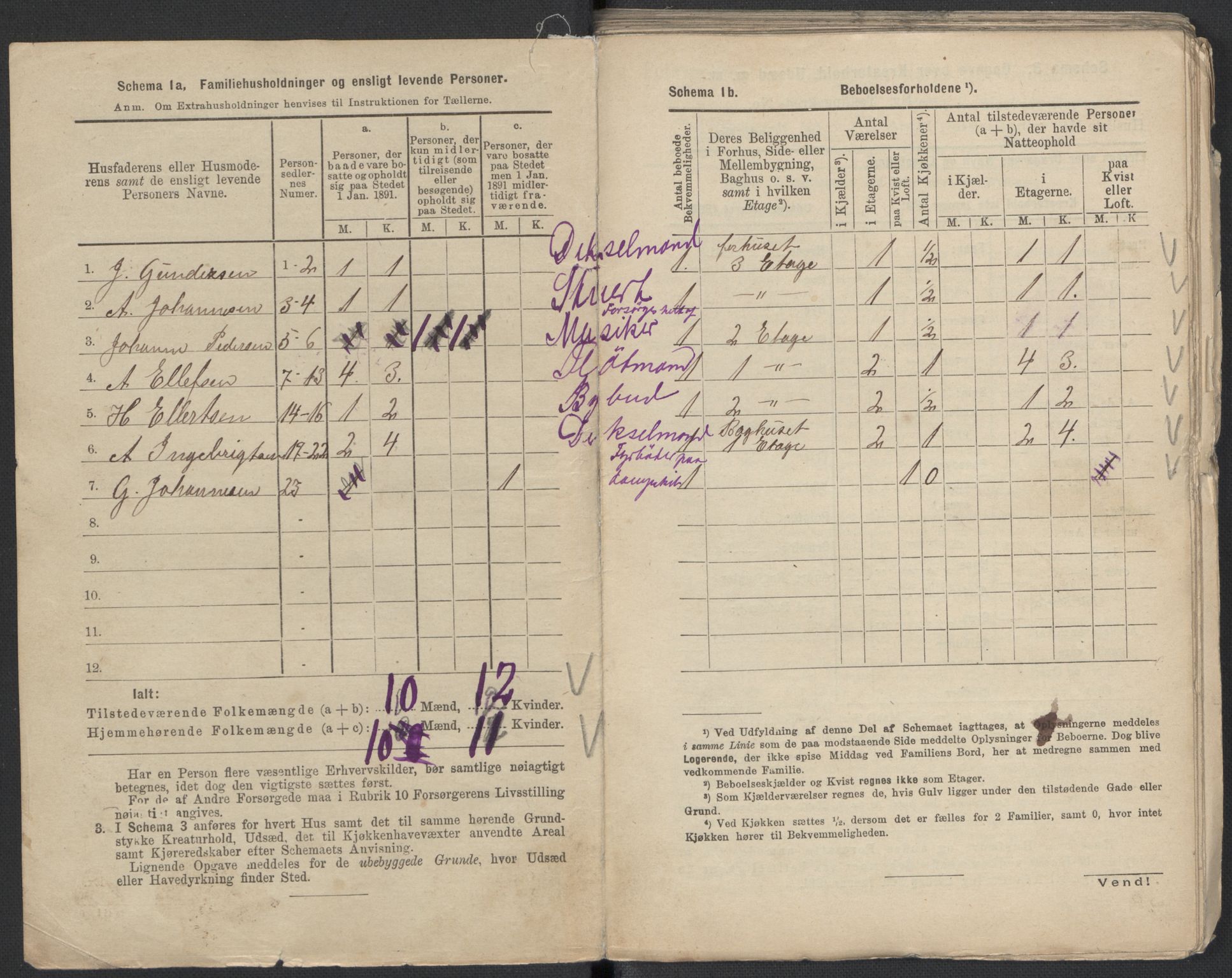 RA, 1891 Census for 1301 Bergen, 1891, p. 7801