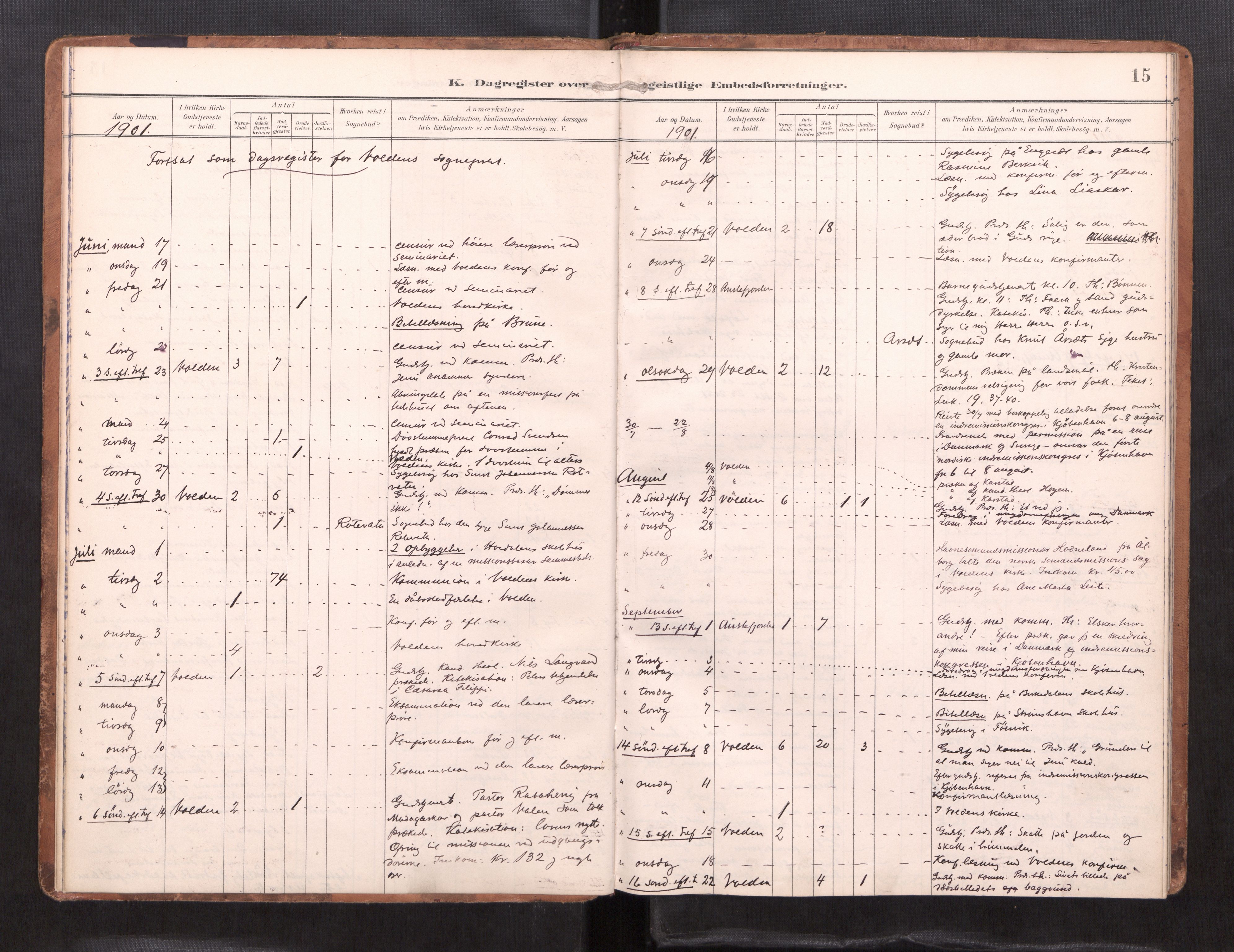 Ministerialprotokoller, klokkerbøker og fødselsregistre - Møre og Romsdal, AV/SAT-A-1454/511/L0146: Diary records no. 511---, 1896-1919, p. 15