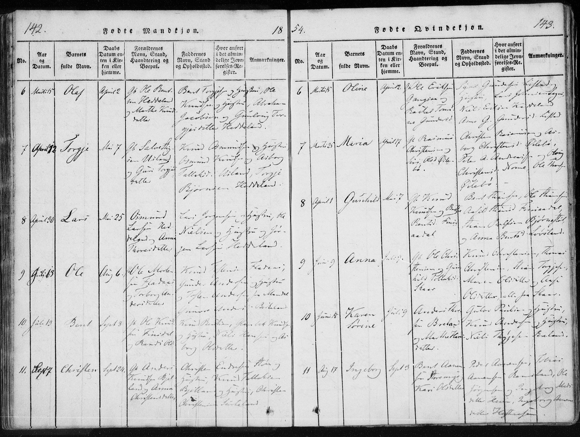 Holum sokneprestkontor, AV/SAK-1111-0022/F/Fa/Fac/L0002: Parish register (official) no. A 2, 1821-1859, p. 142-143