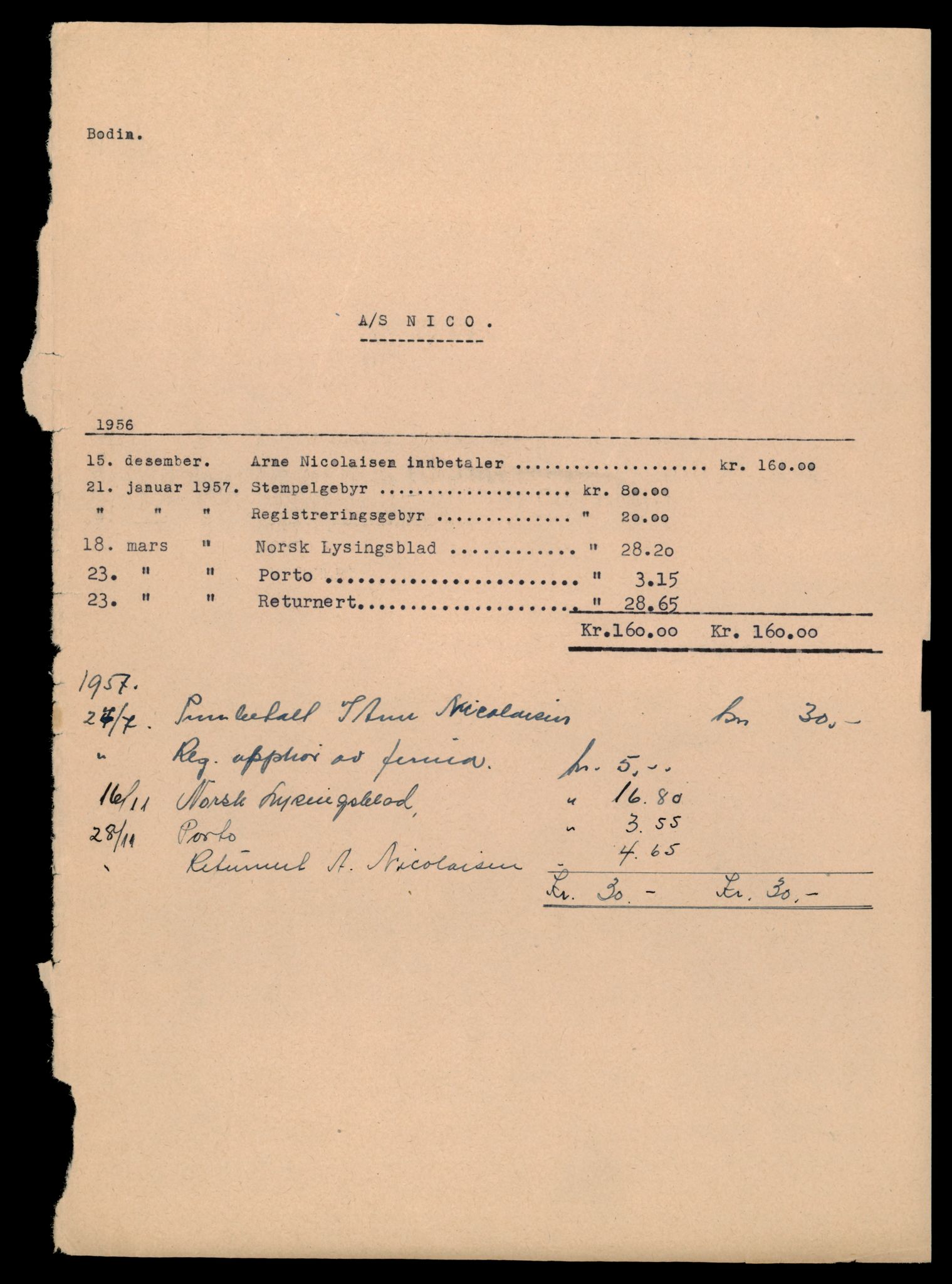 Salten sorenskriveri, AV/SAT-A-4578/4/J/Jd/Jda/L0019: Bilag. Enkeltmannsforetak, personlig firma og andelslag N, 1930-1989, p. 1