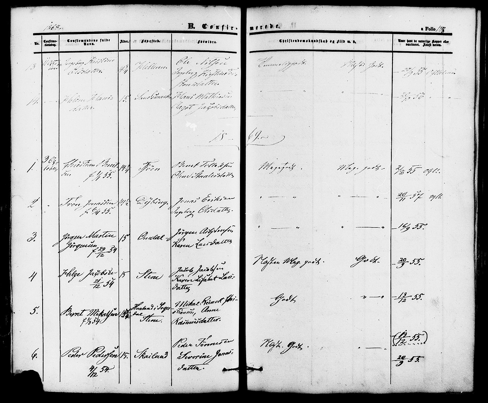 Lund sokneprestkontor, AV/SAST-A-101809/S06/L0010: Parish register (official) no. A 9, 1854-1886, p. 188