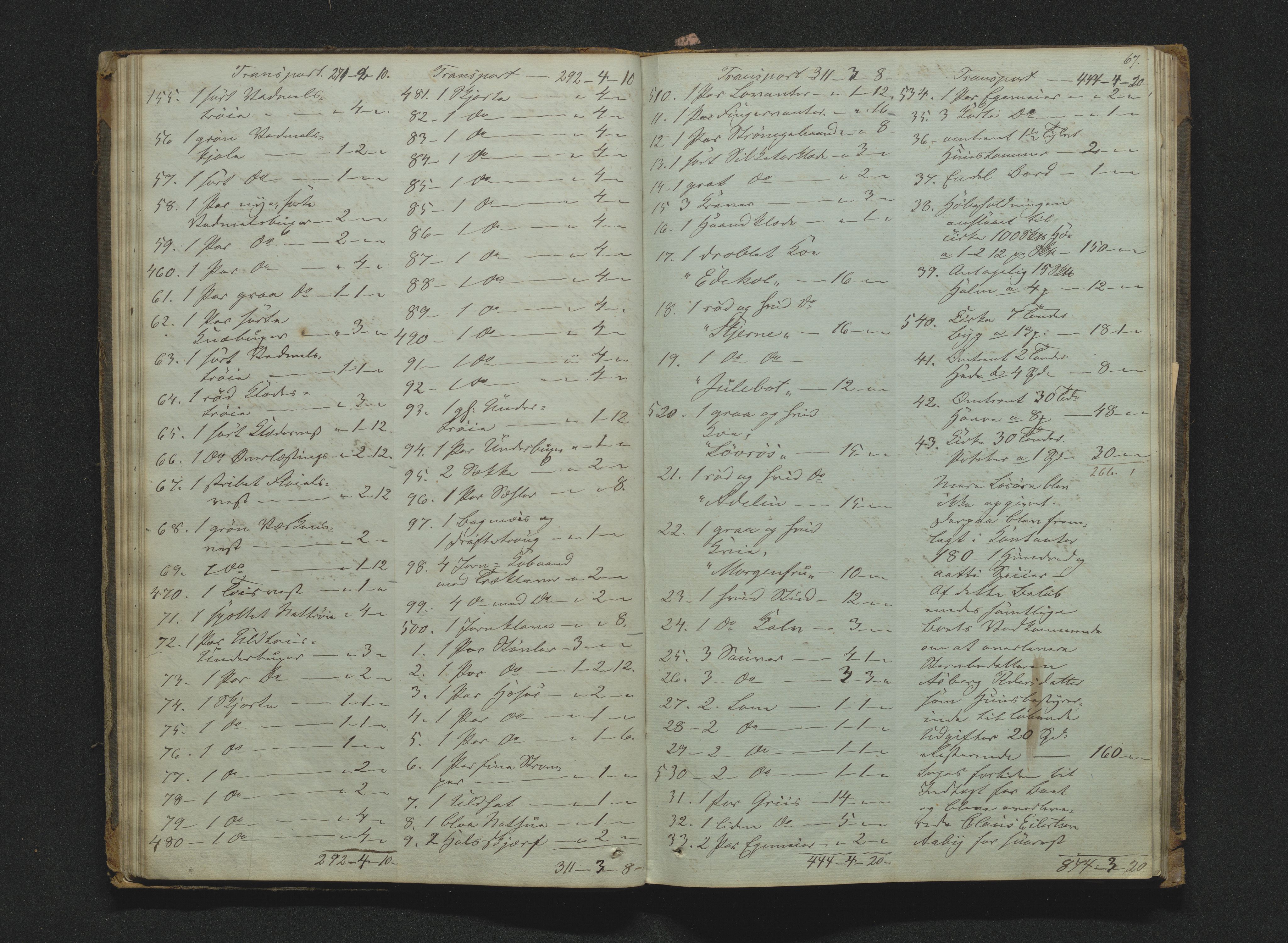 Bamble sorenskriveri, AV/SAKO-A-214/H/Hb/Hbb/Hbbb/L0001/0003: Skifteregisteringsprotokoll  / Skifteregisteringsprotokoll 3, 1860-1882, p. 66-67
