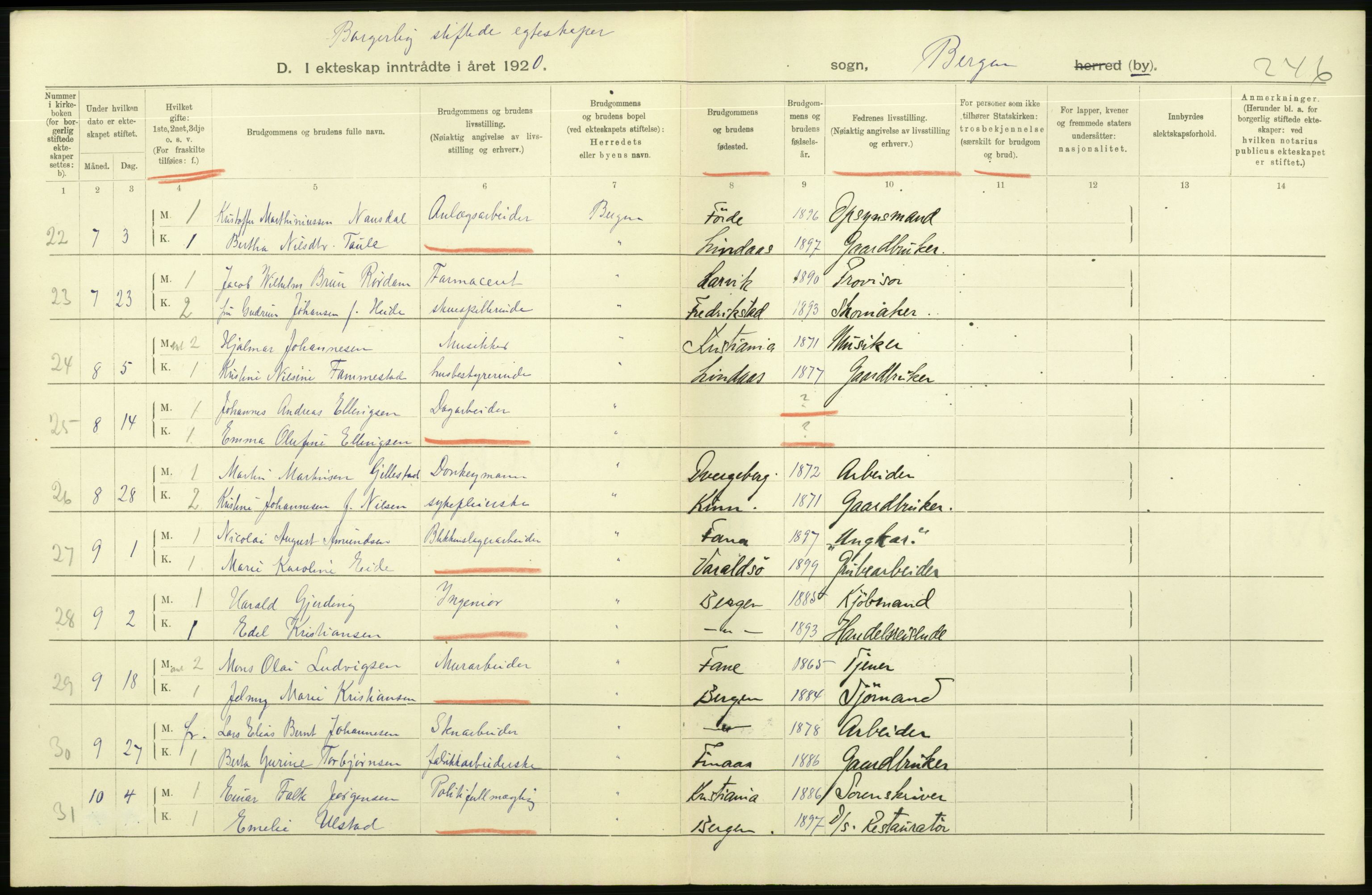 Statistisk sentralbyrå, Sosiodemografiske emner, Befolkning, AV/RA-S-2228/D/Df/Dfb/Dfbj/L0042: Bergen: Gifte, døde, dødfødte., 1920, p. 266