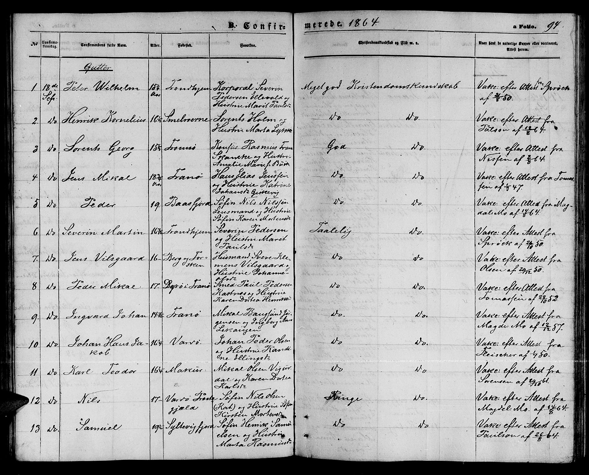 Vardø sokneprestkontor, SATØ/S-1332/H/Hb/L0002klokker: Parish register (copy) no. 2, 1861-1870, p. 94