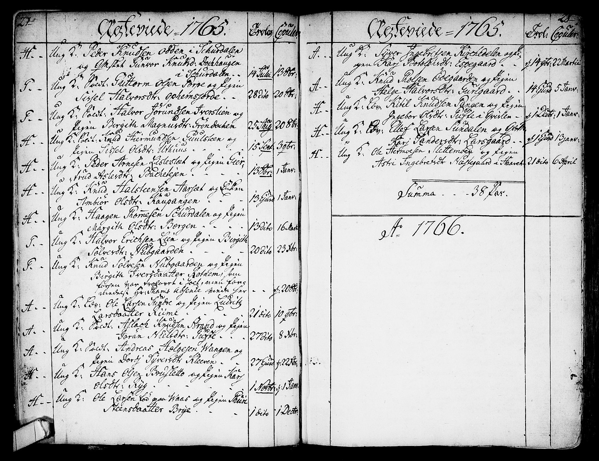 Ål kirkebøker, SAKO/A-249/F/Fa/L0001: Parish register (official) no. I 1, 1744-1769, p. 27-28