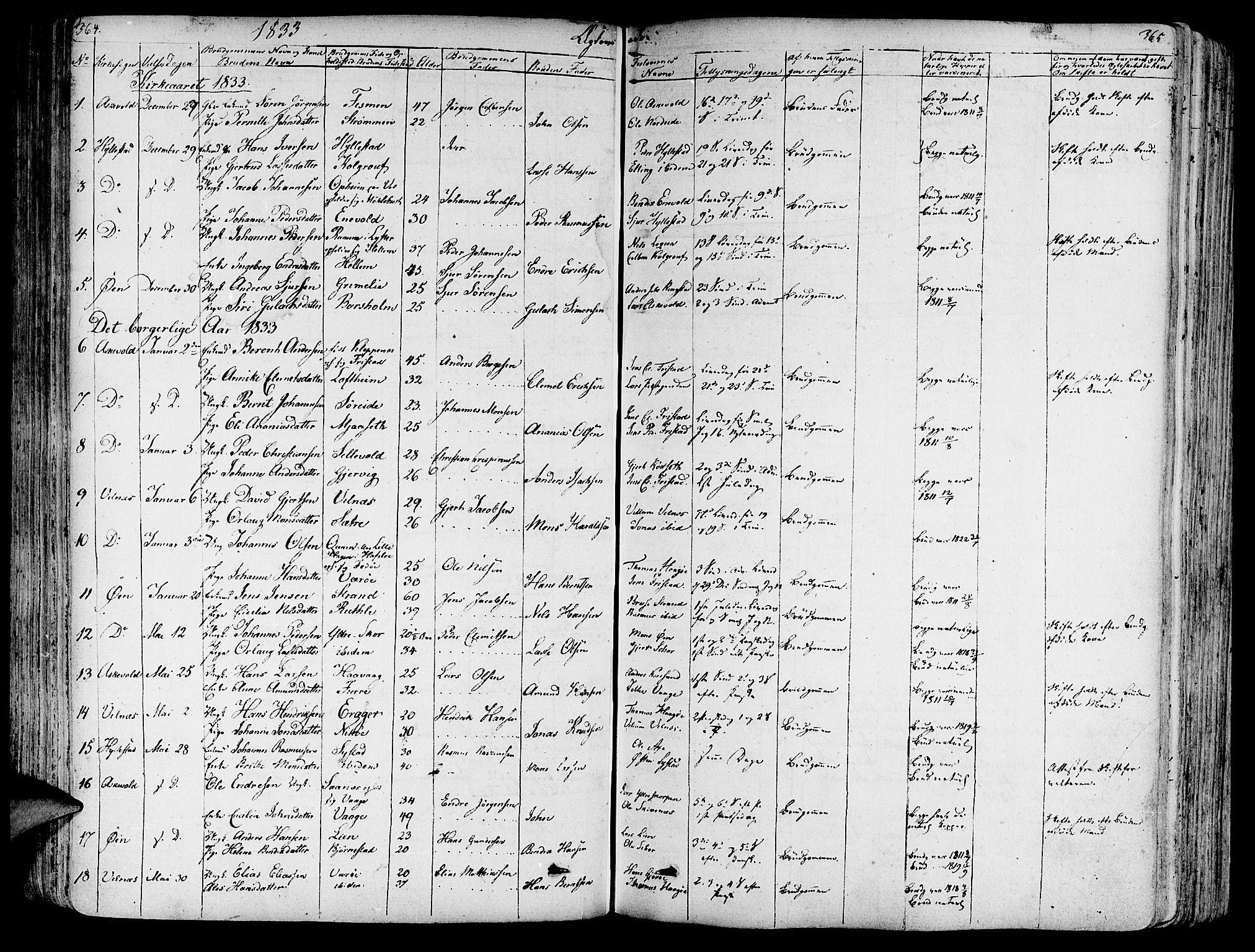 Askvoll sokneprestembete, SAB/A-79501/H/Haa/Haaa/L0010: Parish register (official) no. A 10, 1821-1844, p. 364-365