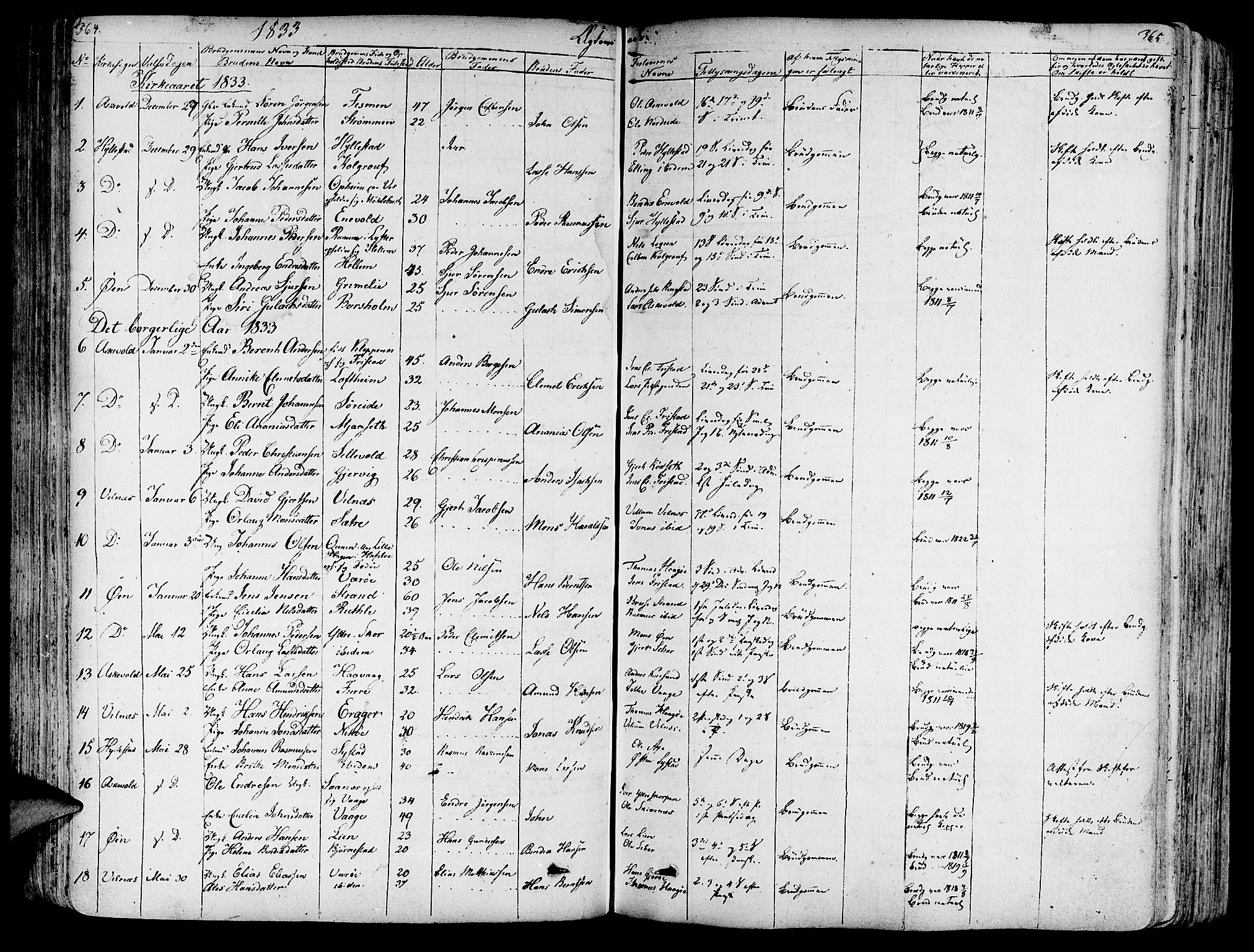 Askvoll sokneprestembete, AV/SAB-A-79501/H/Haa/Haaa/L0010: Parish register (official) no. A 10, 1821-1844, p. 364-365