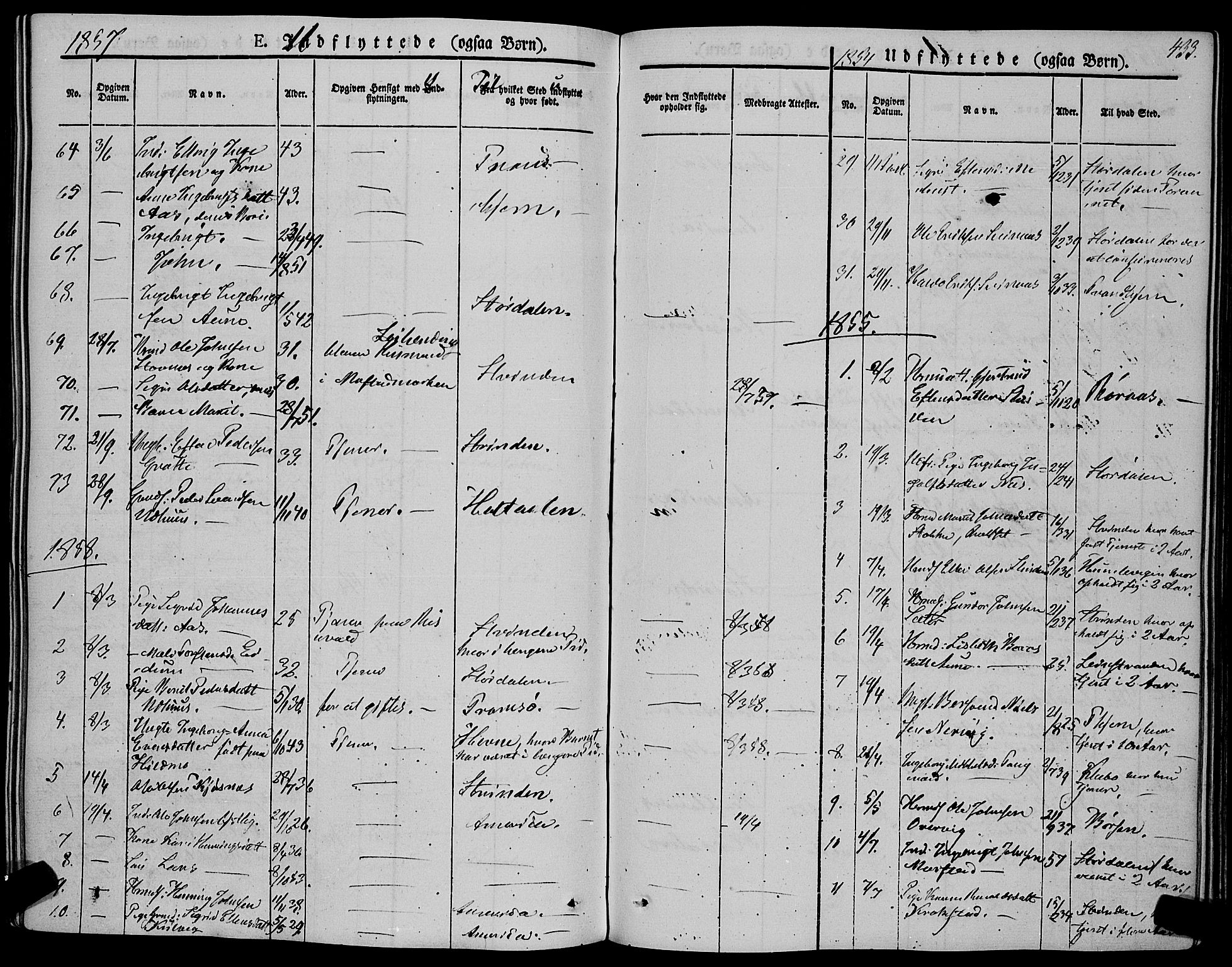 Ministerialprotokoller, klokkerbøker og fødselsregistre - Sør-Trøndelag, SAT/A-1456/695/L1145: Parish register (official) no. 695A06 /1, 1843-1859, p. 433