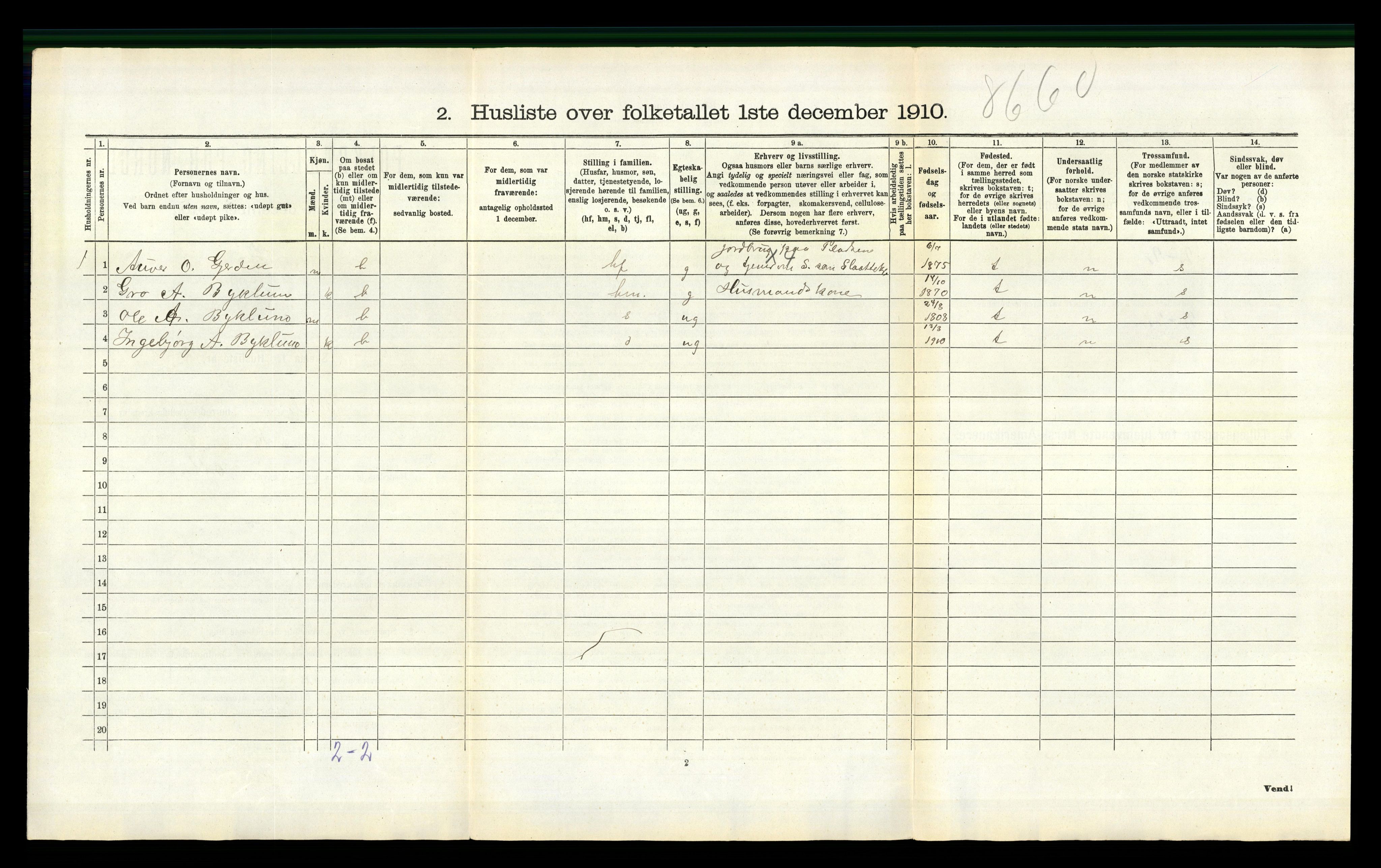 RA, 1910 census for Bykle, 1910, p. 86