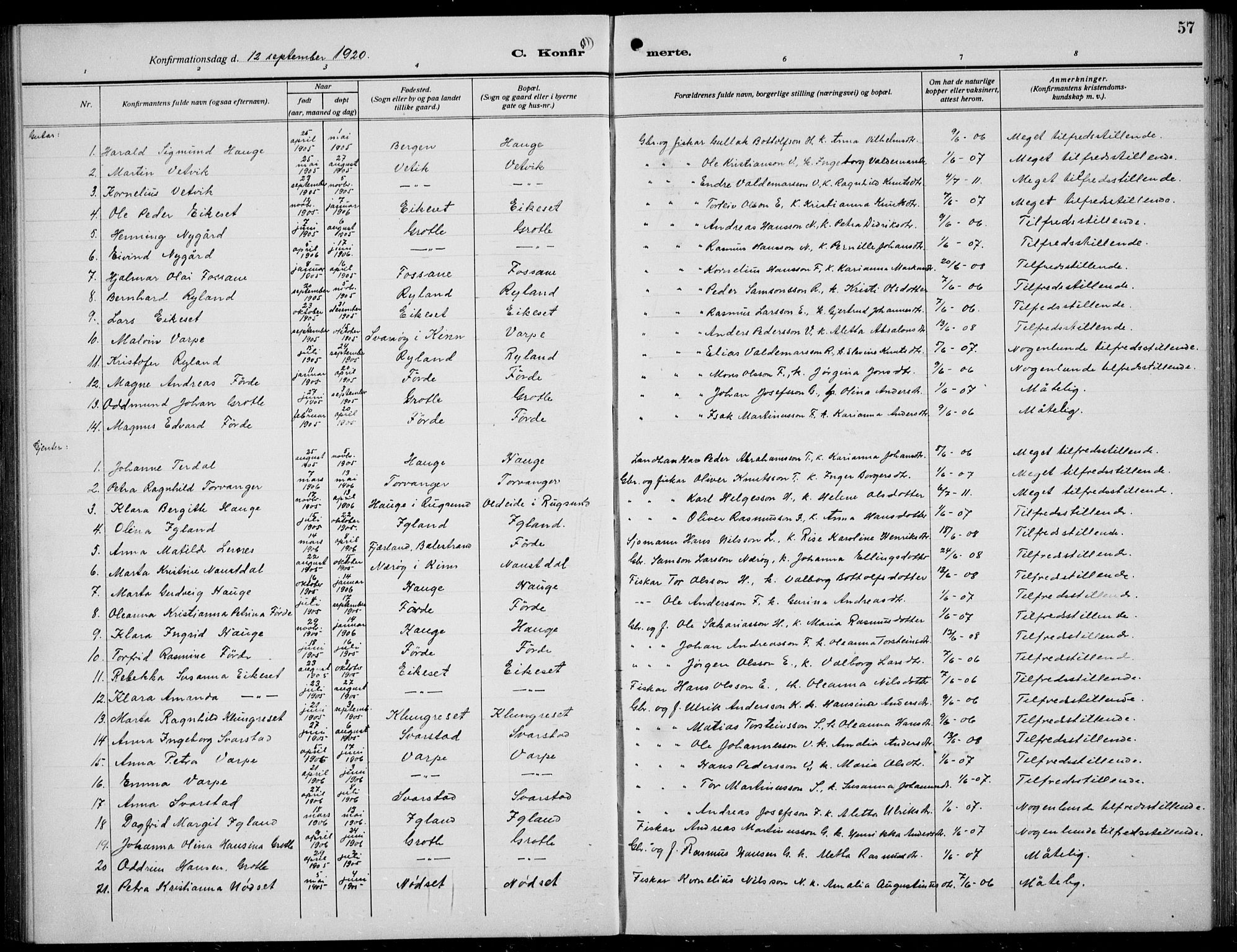 Bremanger sokneprestembete, SAB/A-82201/H/Hab/Habc/L0002: Parish register (copy) no. C  2, 1920-1936, p. 57