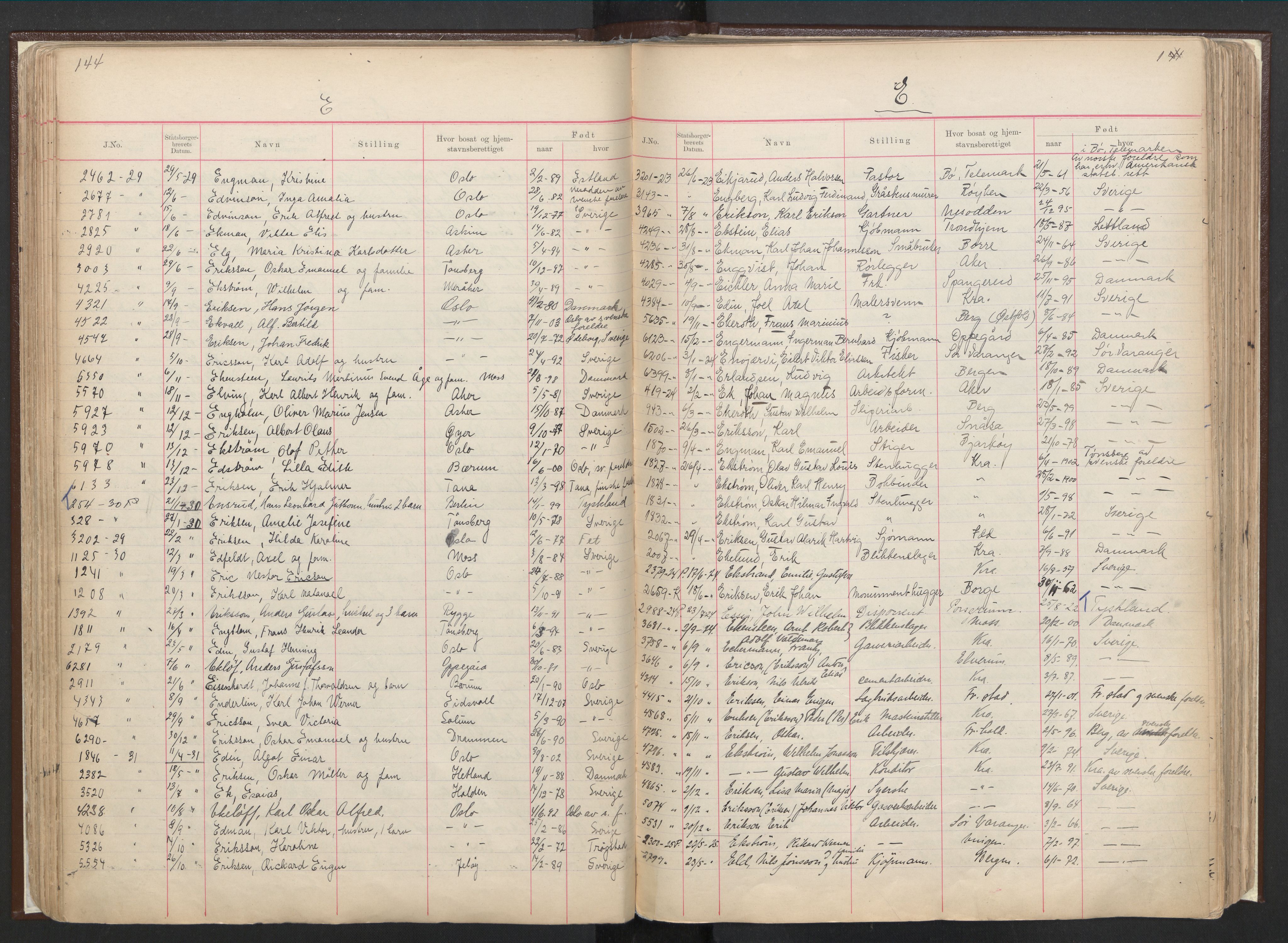 Justisdepartementet, 3. politikontor P3, AV/RA-S-1051/C/Cc/L0001: Journal over statsborgersaker, 1891-1946, p. 142-143
