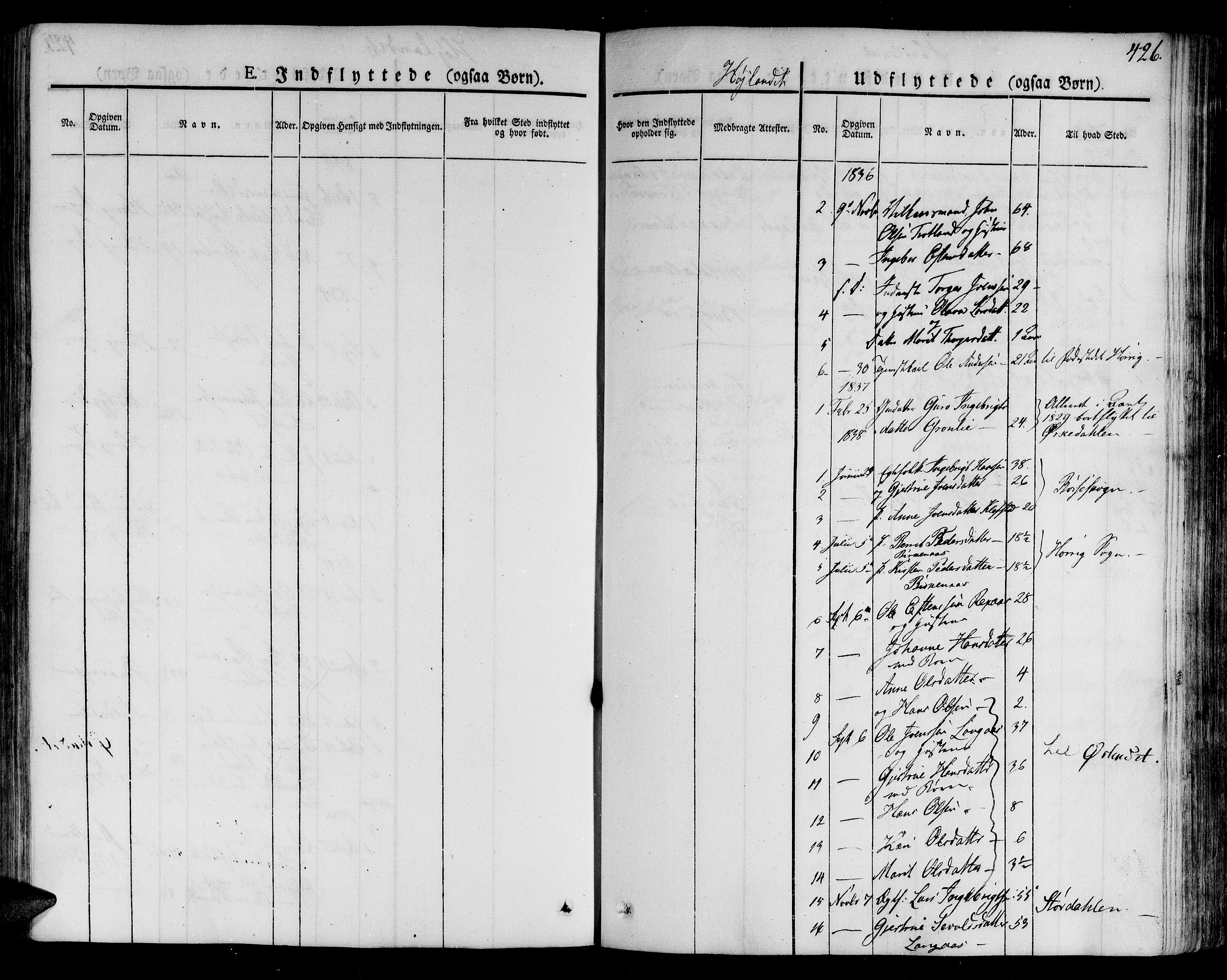 Ministerialprotokoller, klokkerbøker og fødselsregistre - Sør-Trøndelag, SAT/A-1456/691/L1073: Parish register (official) no. 691A05 /4, 1826-1841, p. 426