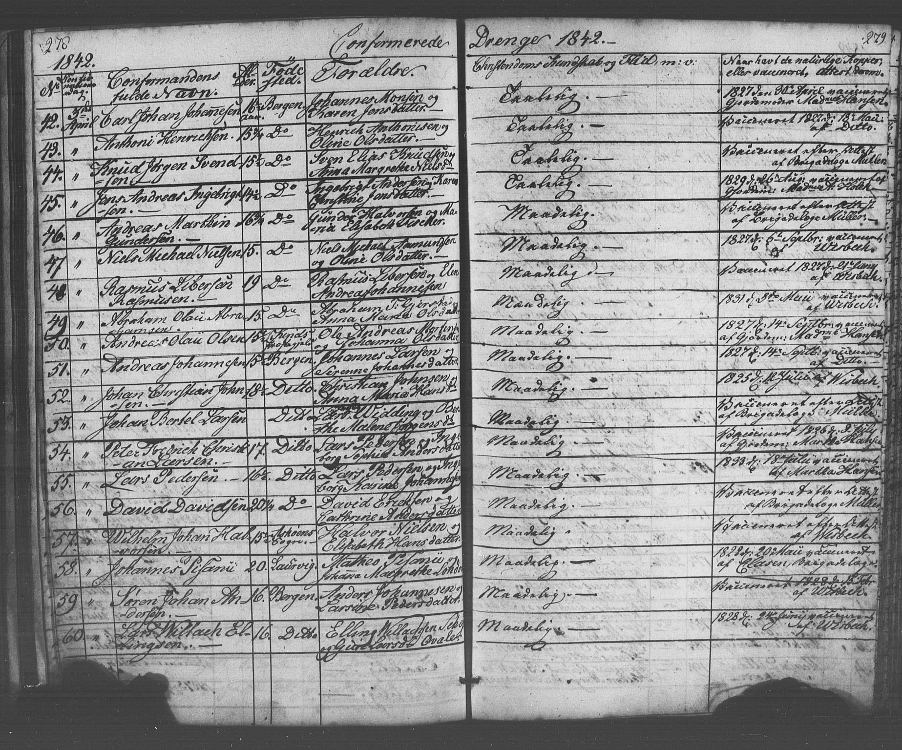 Domkirken sokneprestembete, AV/SAB-A-74801/H/Haa/L0063: Curate's parish register no. A 1, 1821-1848, p. 278-279