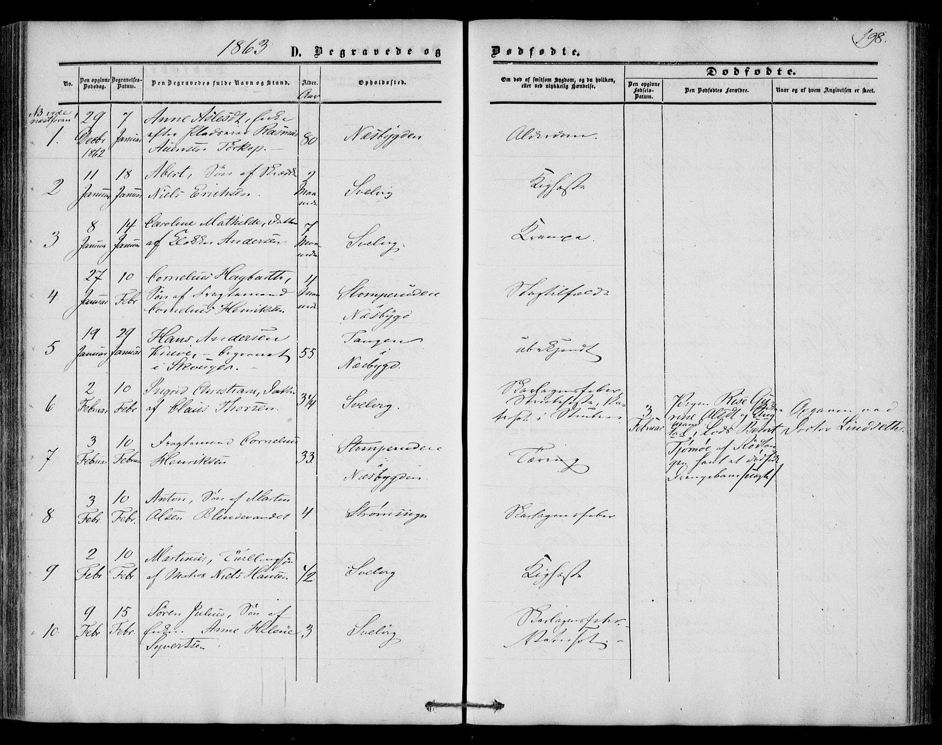 Strømm kirkebøker, AV/SAKO-A-322/F/Fa/L0001: Parish register (official) no. I 1, 1861-1869, p. 198