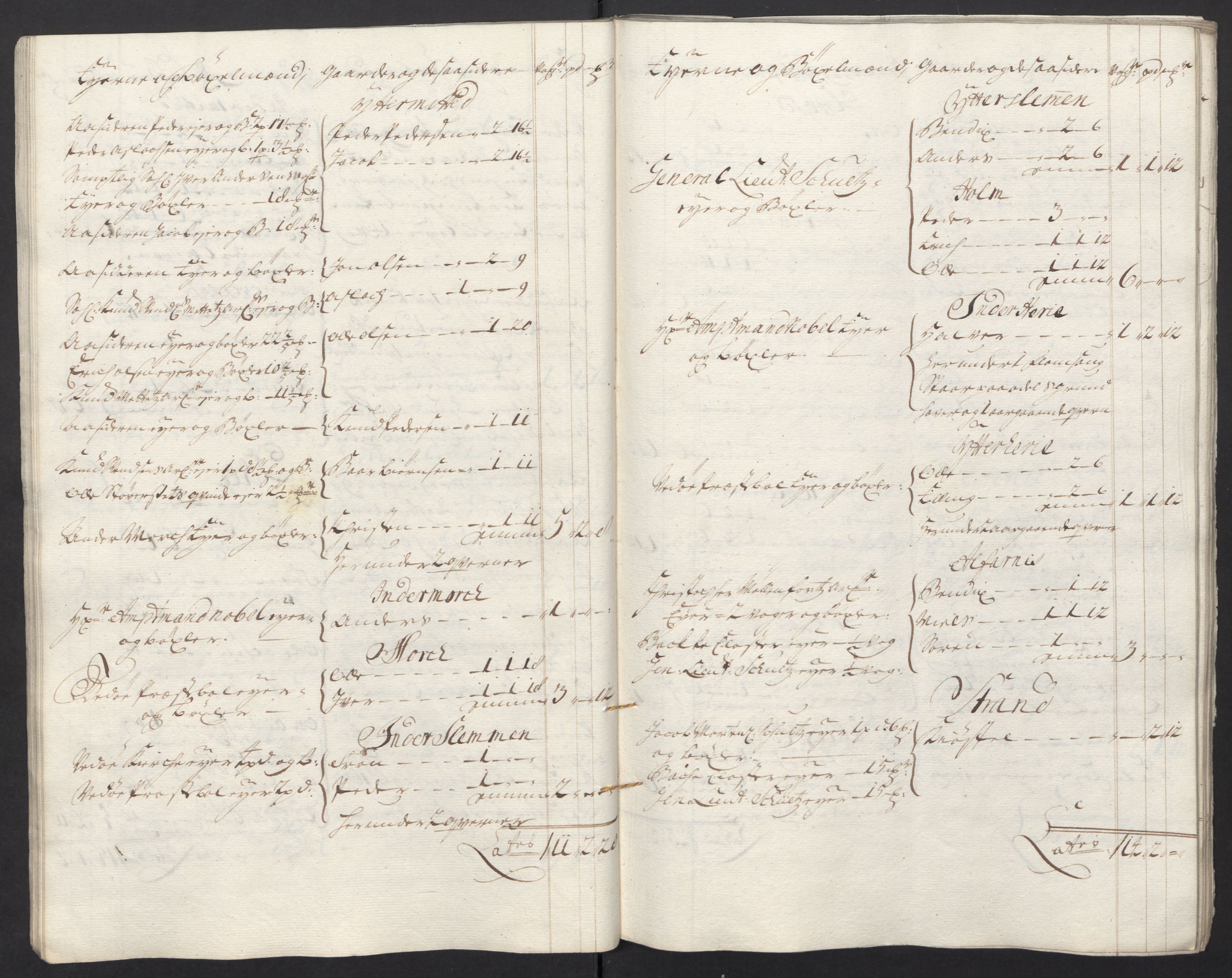 Rentekammeret inntil 1814, Reviderte regnskaper, Fogderegnskap, RA/EA-4092/R55/L3661: Fogderegnskap Romsdal, 1712, p. 33