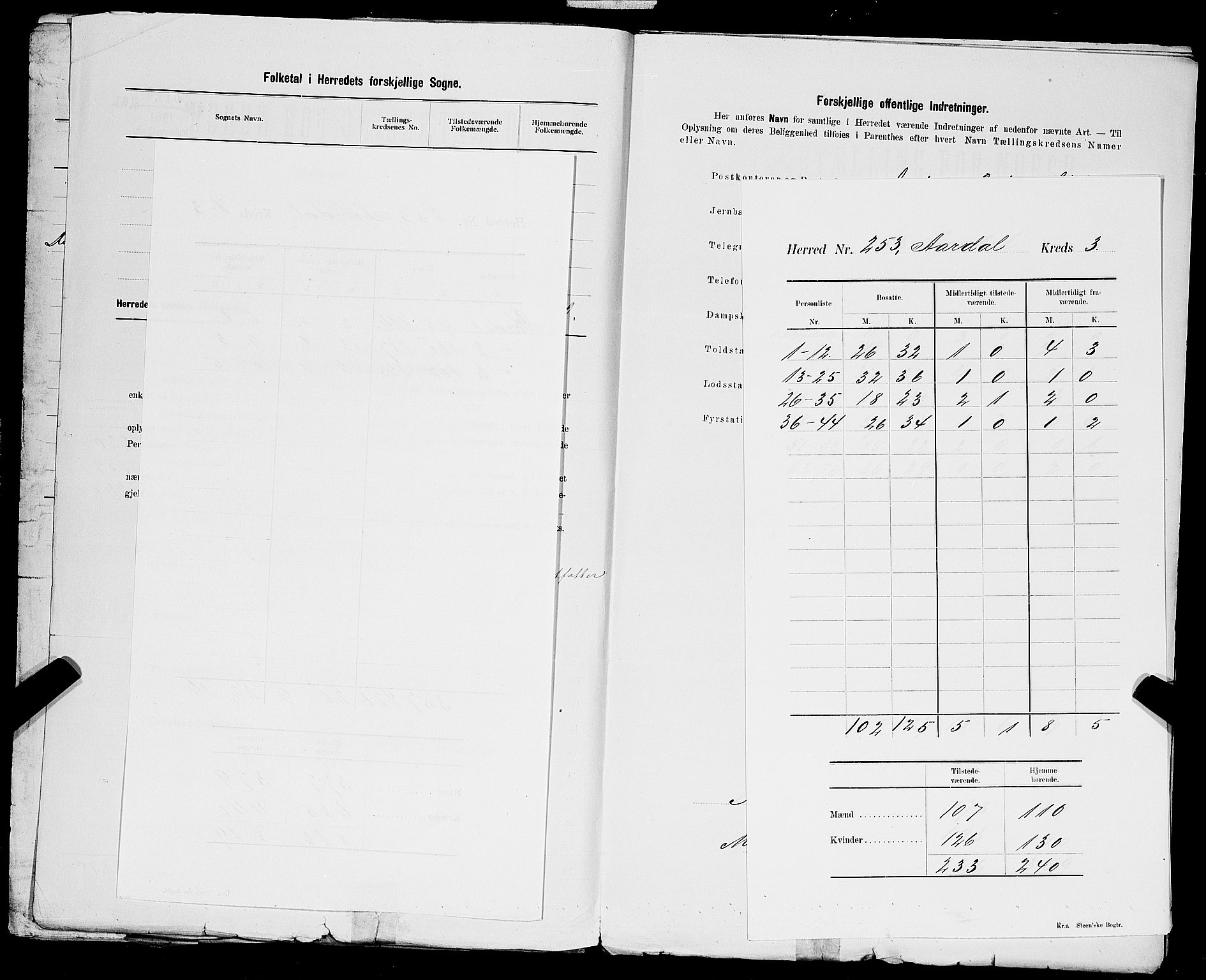 SAST, 1900 census for Årdal, 1900, p. 5