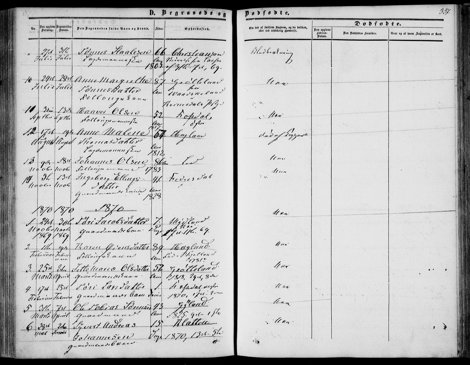 Bakke sokneprestkontor, SAK/1111-0002/F/Fa/Fab/L0002: Parish register (official) no. A 2, 1855-1884, p. 337