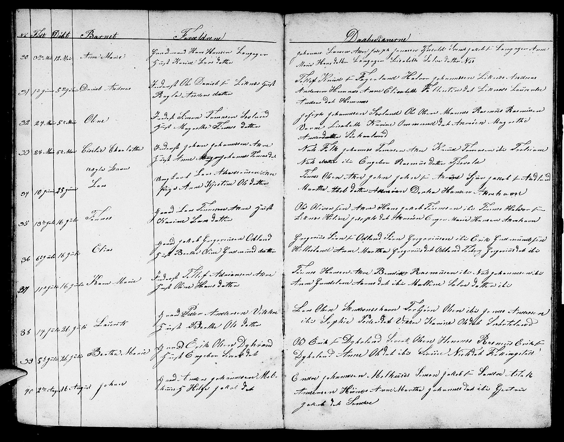 Skudenes sokneprestkontor, AV/SAST-A -101849/H/Ha/Hab/L0002: Parish register (copy) no. B 2, 1848-1873