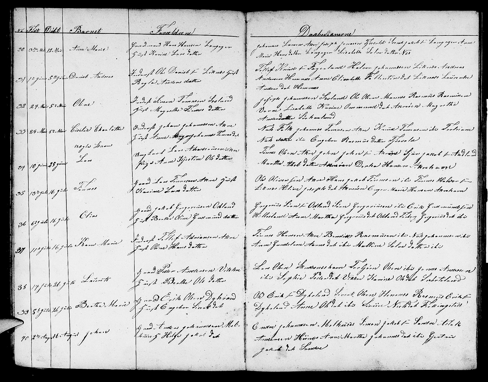 Skudenes sokneprestkontor, SAST/A -101849/H/Ha/Hab/L0002: Parish register (copy) no. B 2, 1848-1873