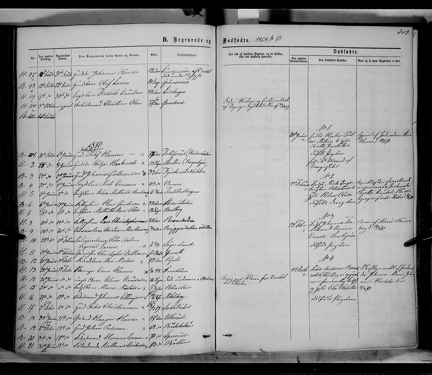 Østre Toten prestekontor, SAH/PREST-104/H/Ha/Haa/L0005: Parish register (official) no. 5, 1866-1877, p. 303
