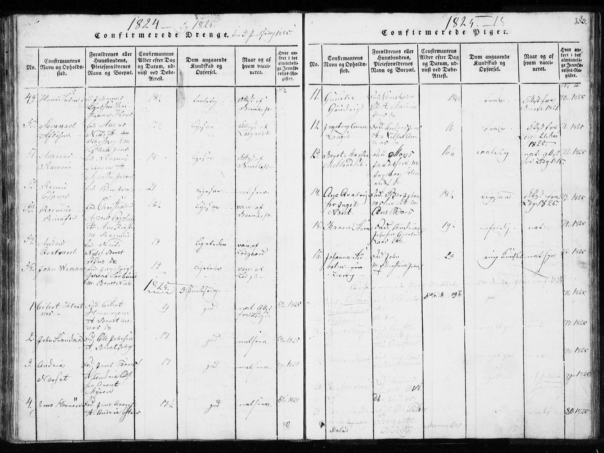Ministerialprotokoller, klokkerbøker og fødselsregistre - Sør-Trøndelag, SAT/A-1456/634/L0527: Parish register (official) no. 634A03, 1818-1826, p. 253