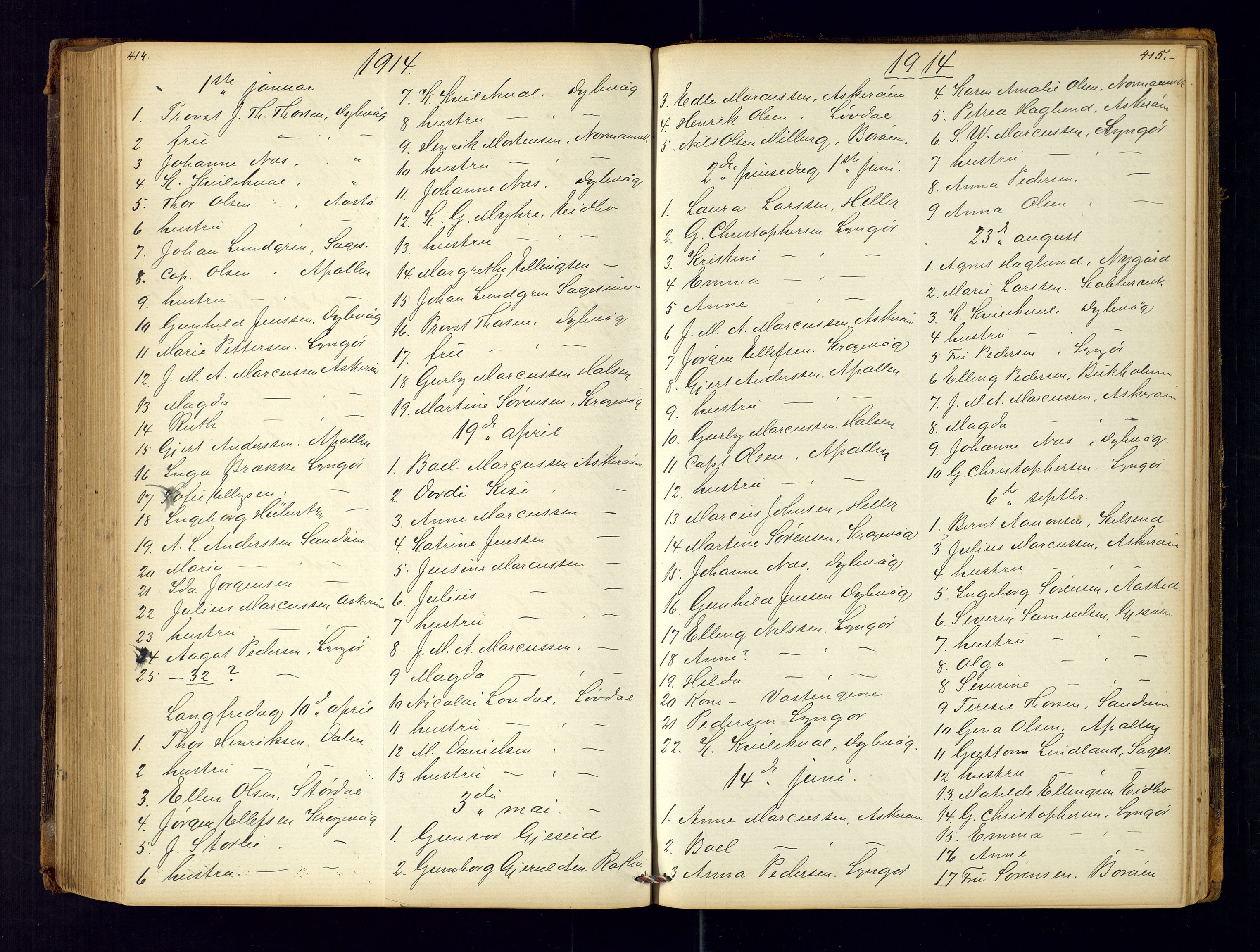 Dypvåg sokneprestkontor, AV/SAK-1111-0007/F/Fc/Fca/L0004: Communicants register no. C-4, 1864-1962, p. 414-415
