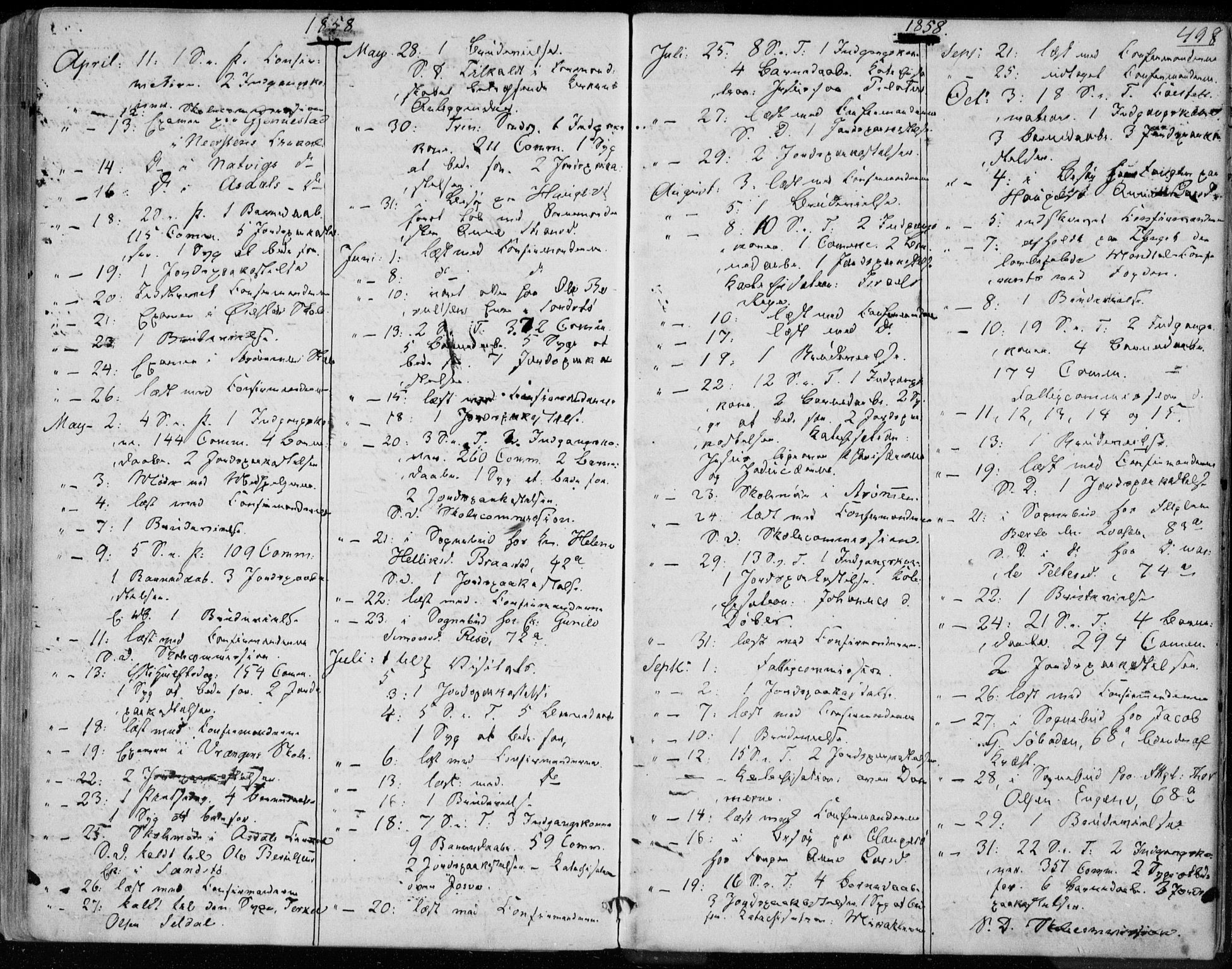 Øyestad sokneprestkontor, AV/SAK-1111-0049/F/Fa/L0015: Parish register (official) no. A 15, 1857-1873, p. 498