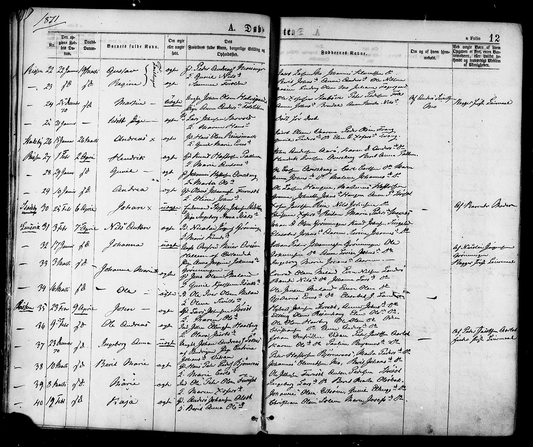 Ministerialprotokoller, klokkerbøker og fødselsregistre - Sør-Trøndelag, SAT/A-1456/646/L0613: Parish register (official) no. 646A11, 1870-1884, p. 12