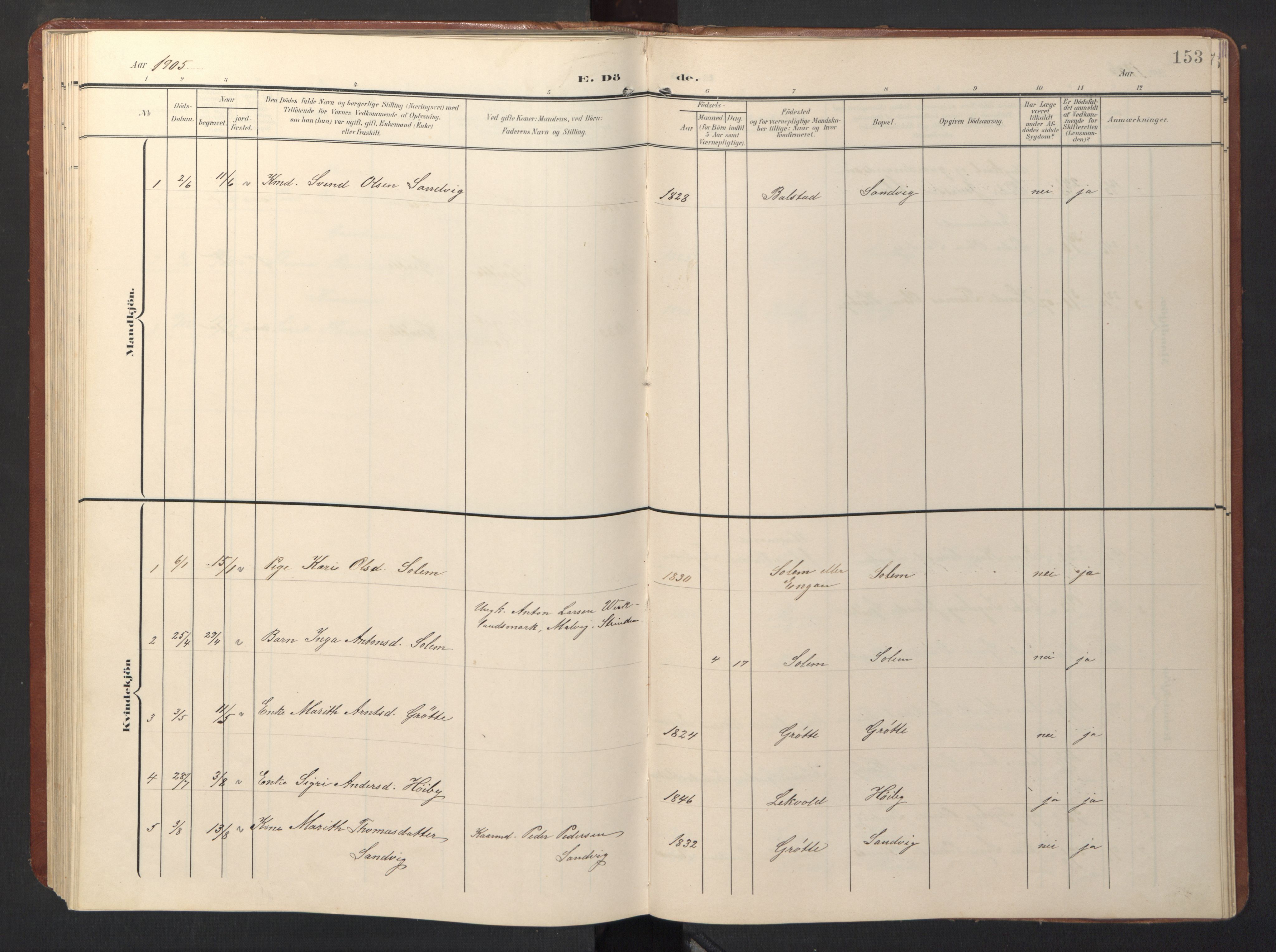 Ministerialprotokoller, klokkerbøker og fødselsregistre - Sør-Trøndelag, SAT/A-1456/696/L1161: Parish register (copy) no. 696C01, 1902-1950, p. 153