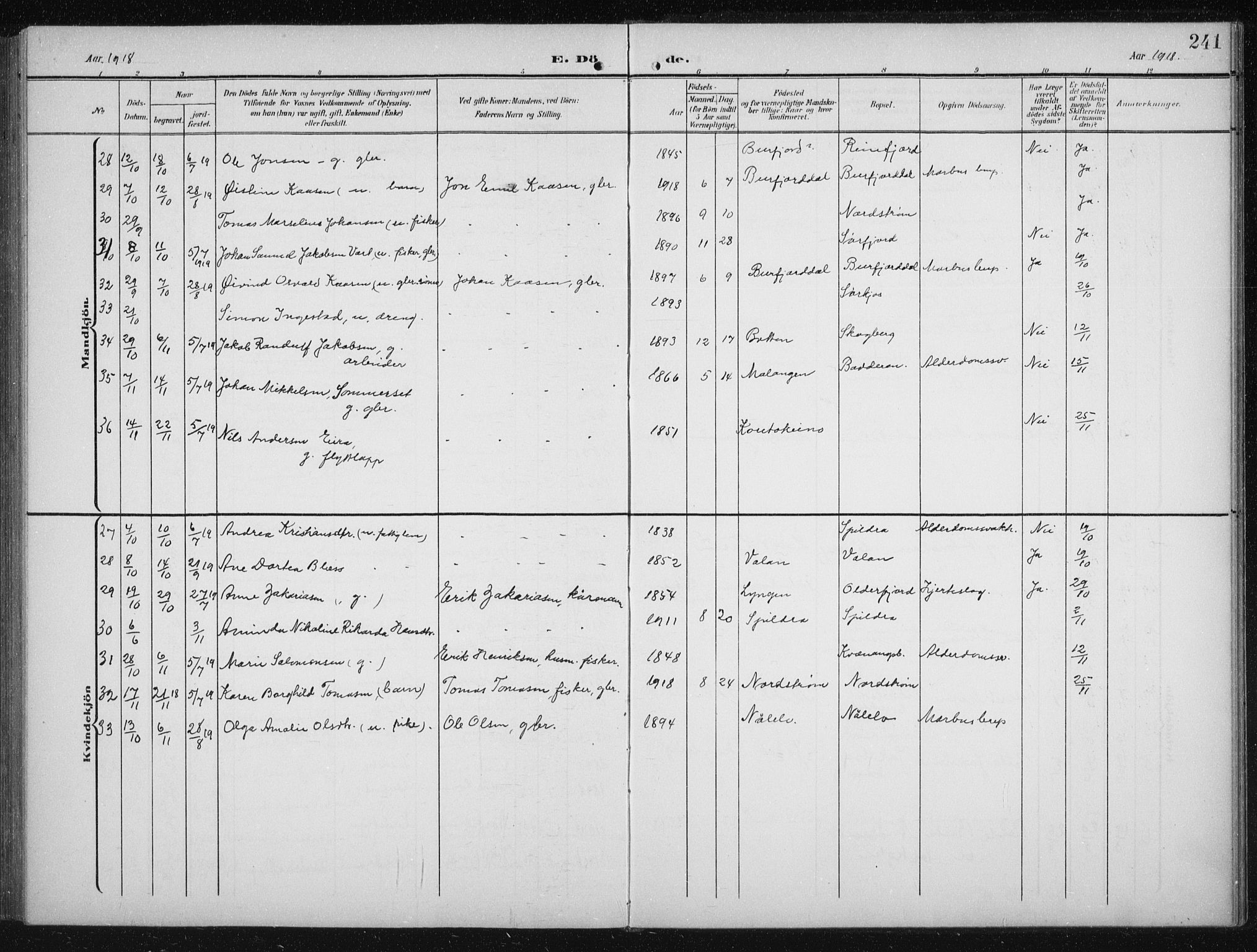 Skjervøy sokneprestkontor, SATØ/S-1300/H/Ha/Hab/L0017klokker: Parish register (copy) no. 17, 1906-1941, p. 241