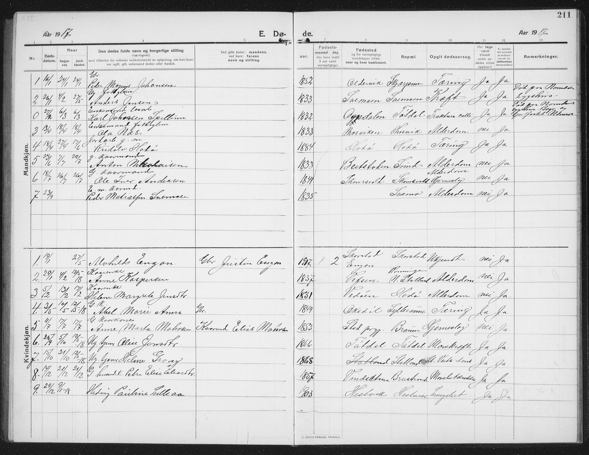 Ministerialprotokoller, klokkerbøker og fødselsregistre - Nord-Trøndelag, SAT/A-1458/774/L0630: Parish register (copy) no. 774C01, 1910-1934, p. 211