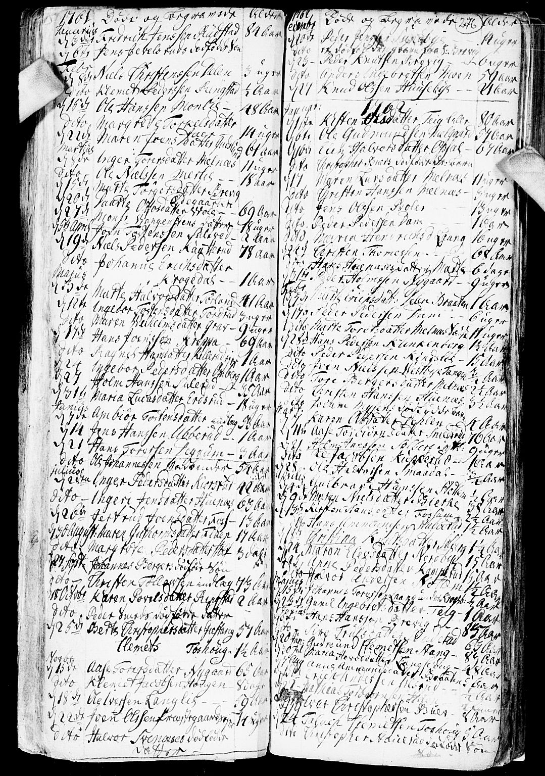 Enebakk prestekontor Kirkebøker, AV/SAO-A-10171c/F/Fa/L0002: Parish register (official) no. I 2, 1755-1806, p. 275-276