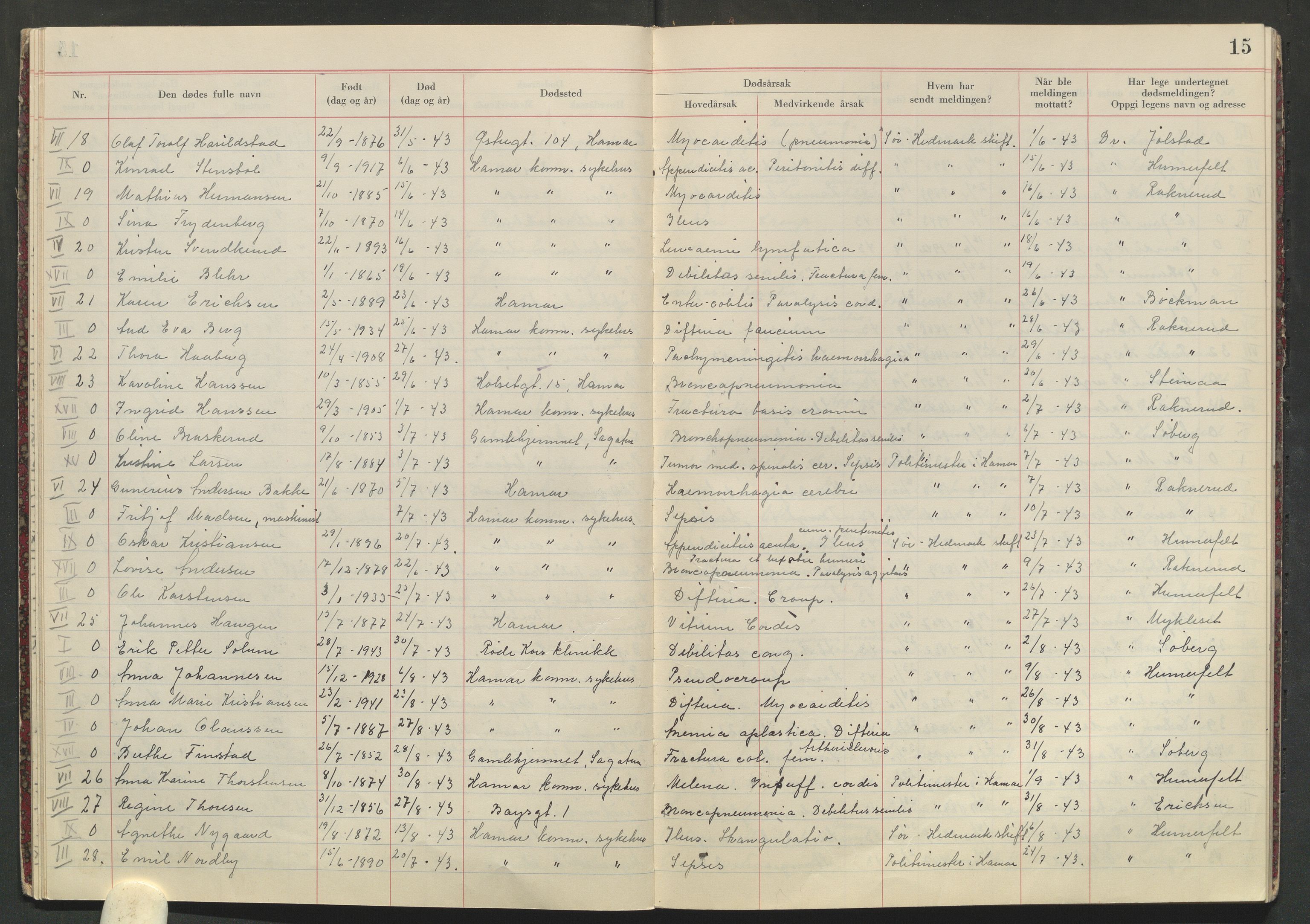 Hamar helseråd, SAH/HELSER-005/I/Ia/L0001/0002: Protokoller for dødsfallsmeldinger / Protokoll for dødsfallsmeldinger, 1940-1950, p. 15