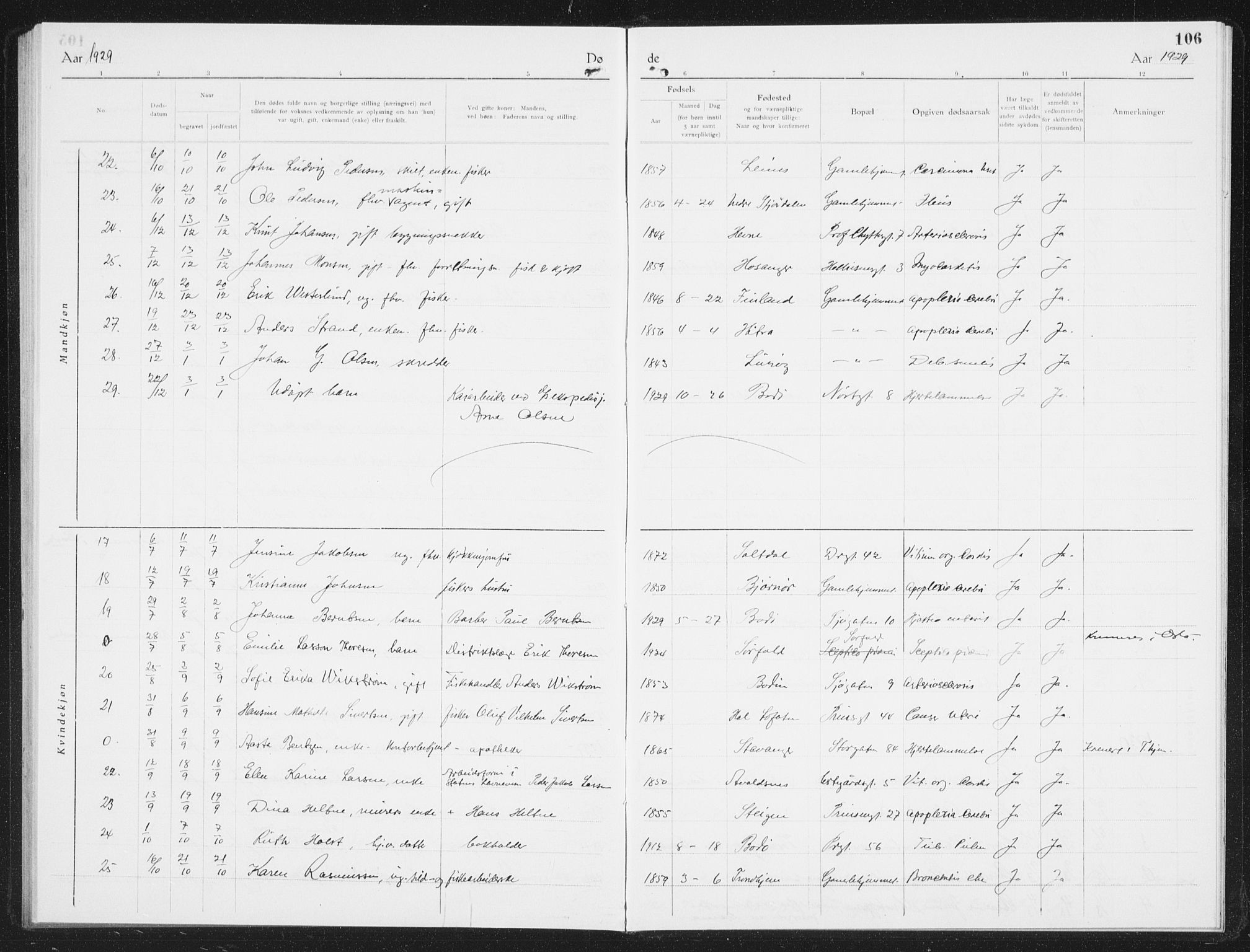 Ministerialprotokoller, klokkerbøker og fødselsregistre - Nordland, SAT/A-1459/801/L0036: Parish register (copy) no. 801C11, 1920-1934, p. 106