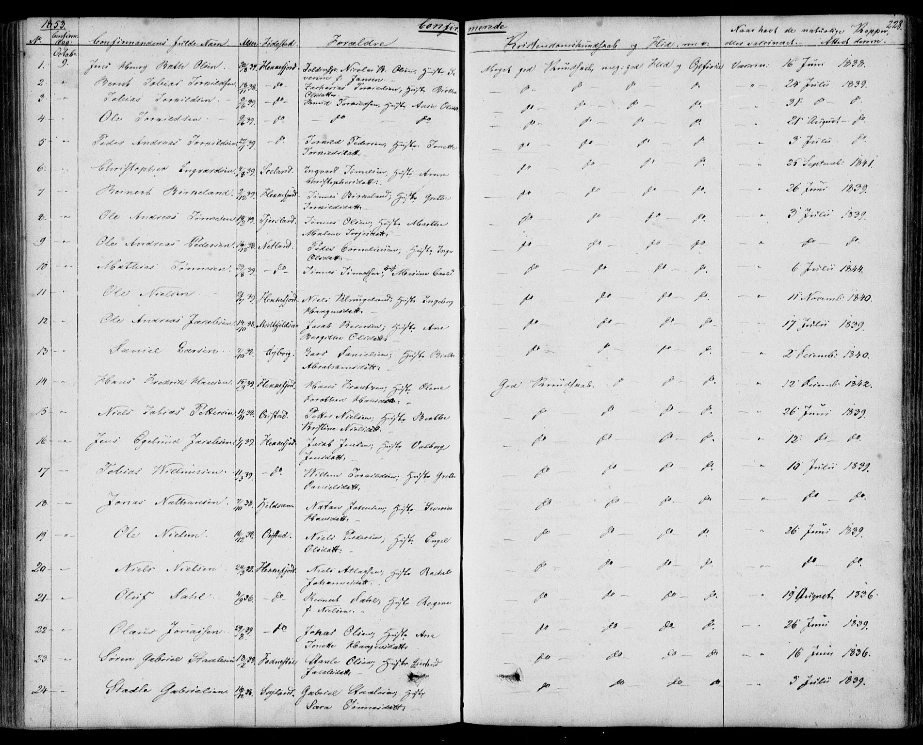 Flekkefjord sokneprestkontor, SAK/1111-0012/F/Fb/Fbc/L0005: Parish register (copy) no. B 5, 1846-1866, p. 228