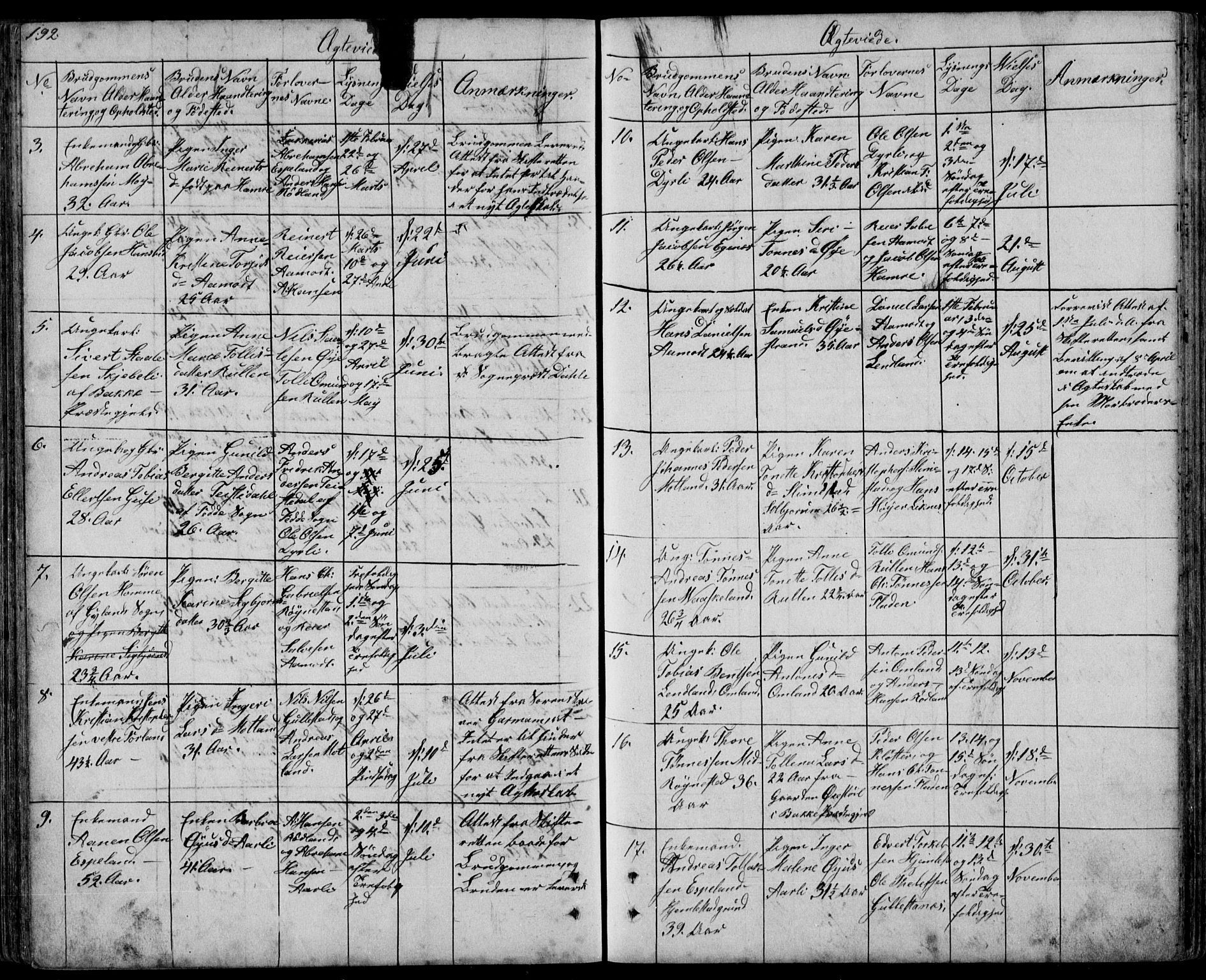 Kvinesdal sokneprestkontor, SAK/1111-0026/F/Fb/Fbb/L0001: Parish register (copy) no. B 1, 1852-1872, p. 192